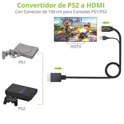 Detalle de LiNKFOR Convertidor PS2 a HDMI 1080P 60hz: convierte PS1/PS2 analógicos a HDMI con 4:3/16:9