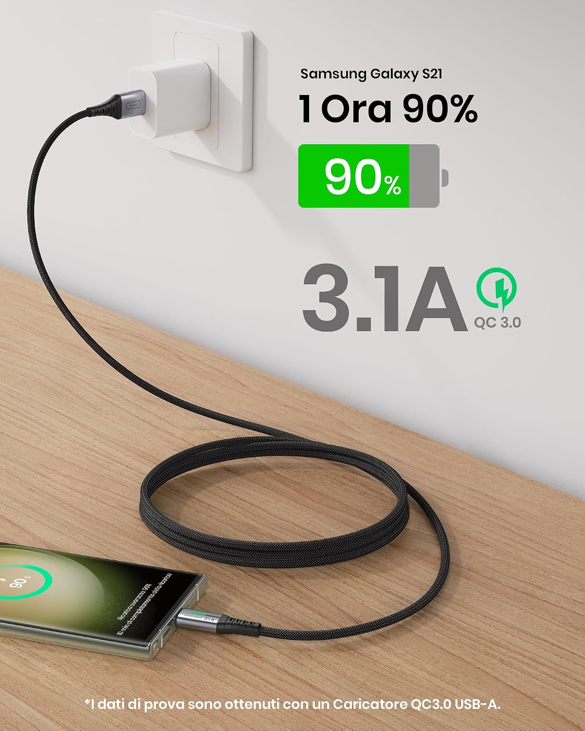 Detalle 2 de INIU Cavo USB Type-C 5 pezzi