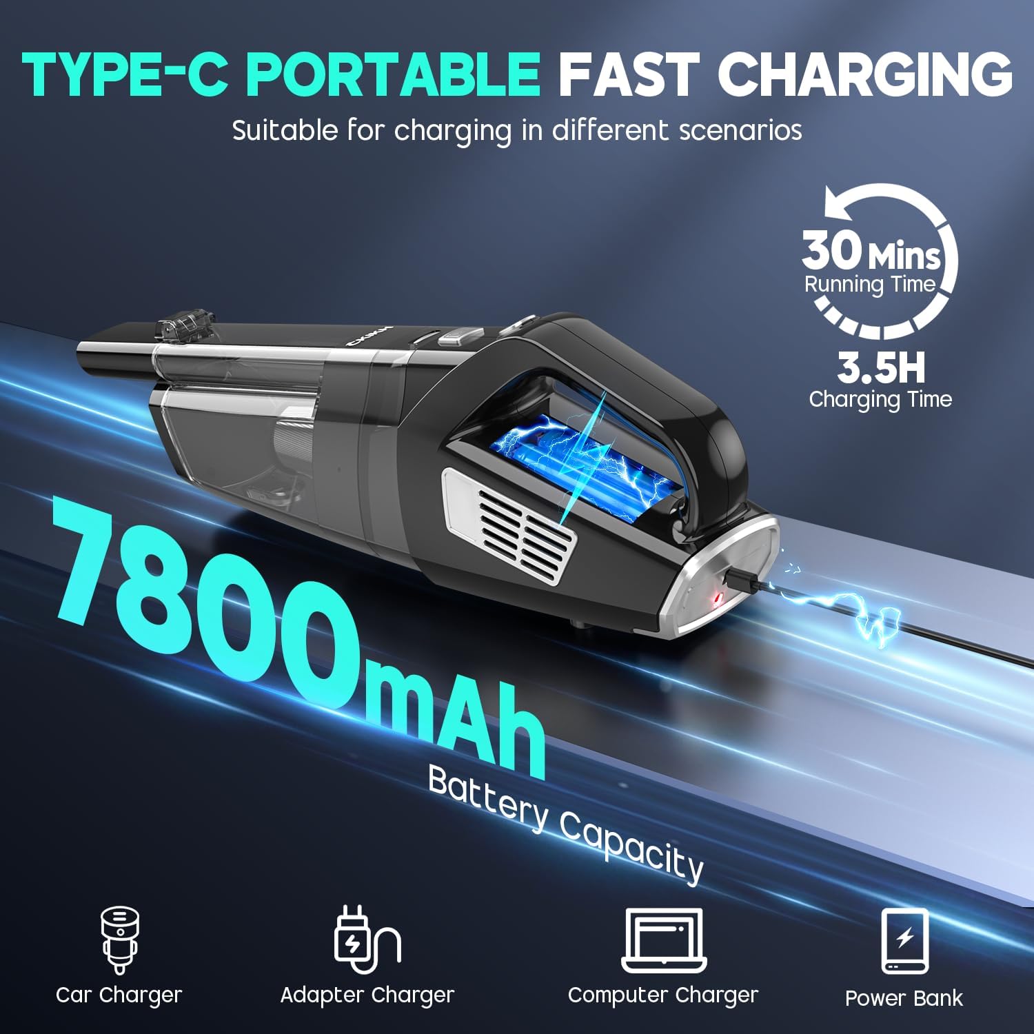 Detalle 2 de CKIKH Handheld Vacuum 15,000Pa