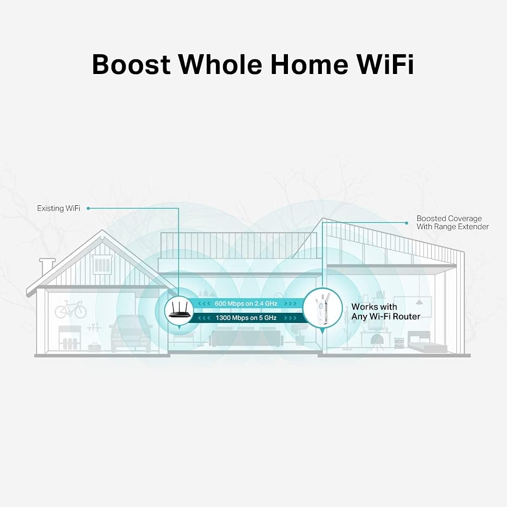 Thumbnail 5 de TP-Link Répéteur WiFi Mesh RE550 (AC1900) pour étendre jusqu’à 150 m²