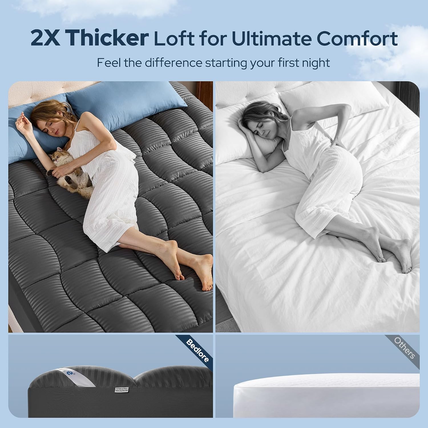 Detalle de Bedlore Mattress Topper, Queen