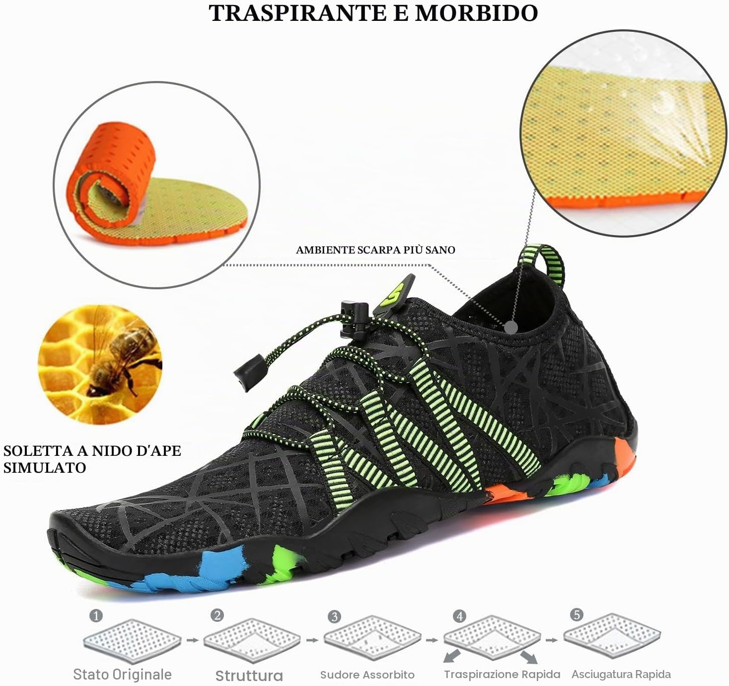 Detalle 2 de SAGUARO Scarpe da Scoglio Uomo/Donna: antiscivolo, asciugatura rapida e comfort per mare e spiaggia