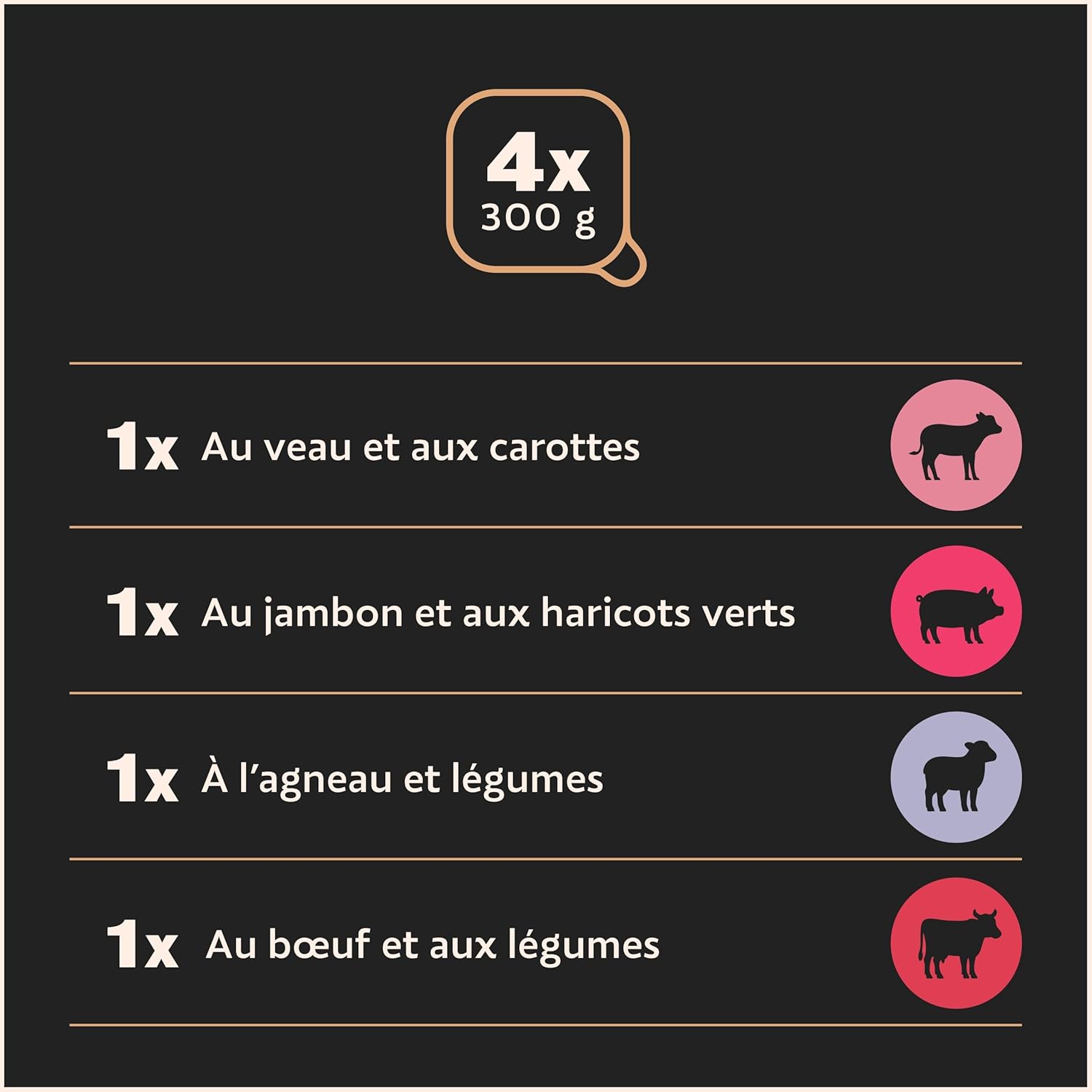 Detalle de Cesar Barquettes Les Terrines du Jardin – Nourriture humide pour chien (16 x 300 g) à base de viande et légumes
