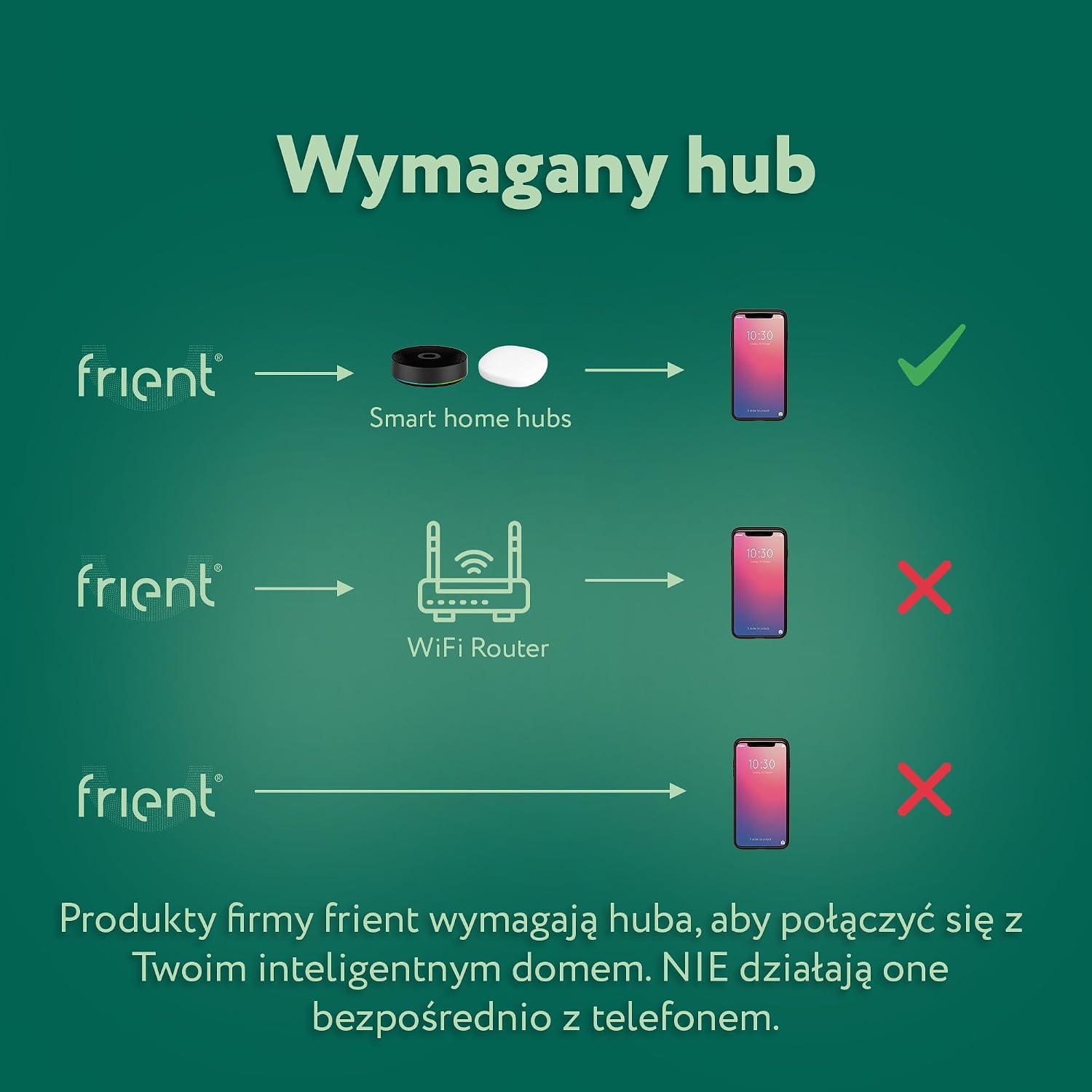 Thumbnail 1 de frient Smart Cable 2 – inteligentny kabel Zigbee 16 A z pomiarem energii