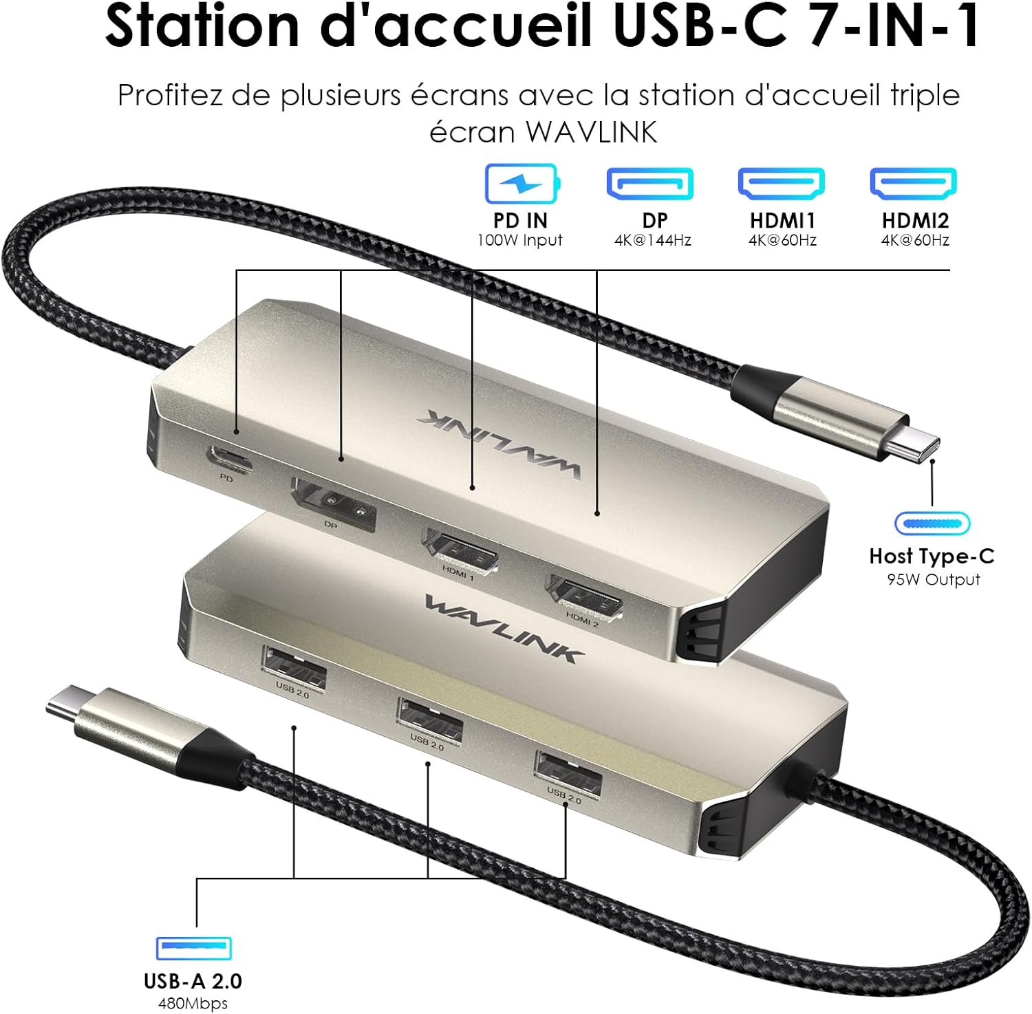 Detalle 2 de WAVLINK Station d’accueil triple 4K 7 en 1 avec double HDMI, DP et charge PD 100 W
