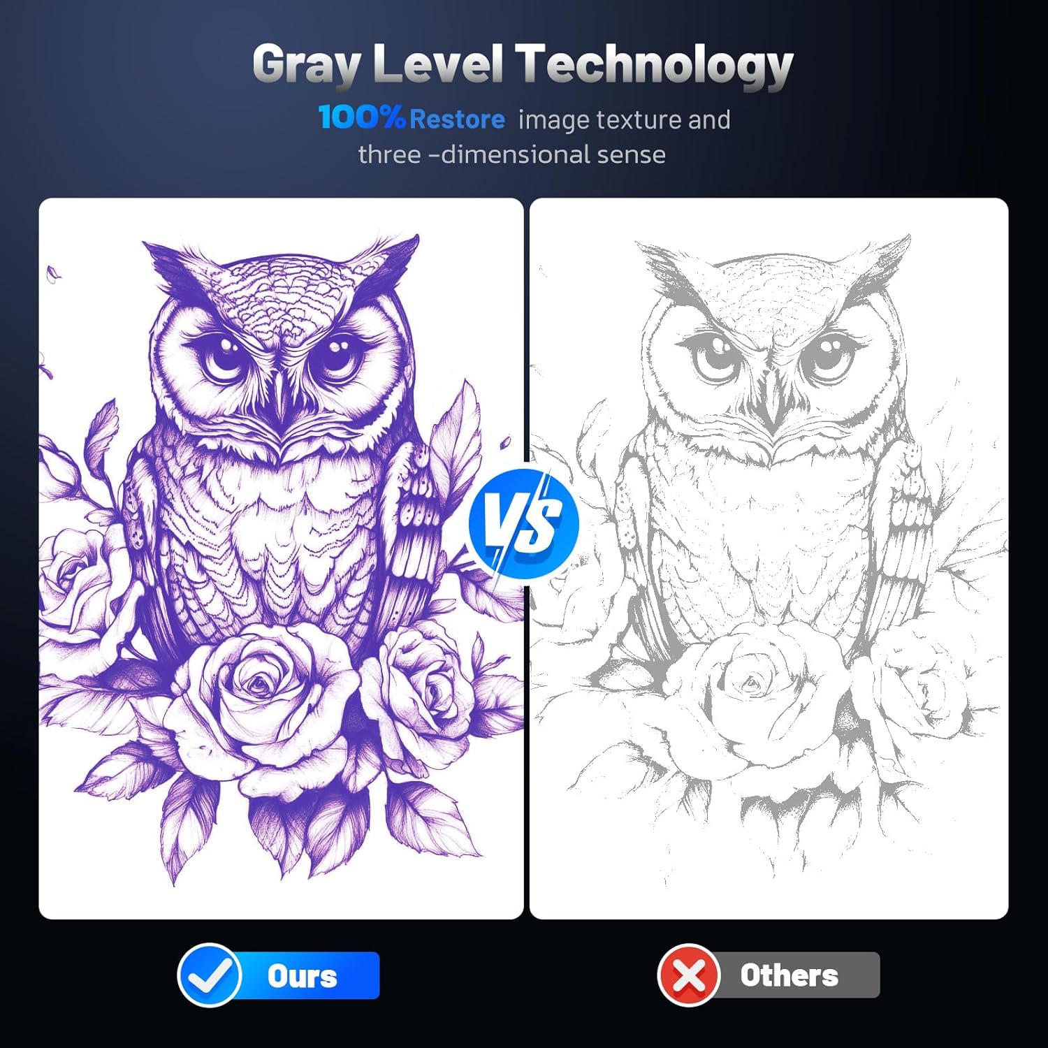 Thumbnail 2 de EXTOLINK A41 Wireless Tattoo Transfer Printer with Bluetooth and 10 Paper Sheets (2600mAh)