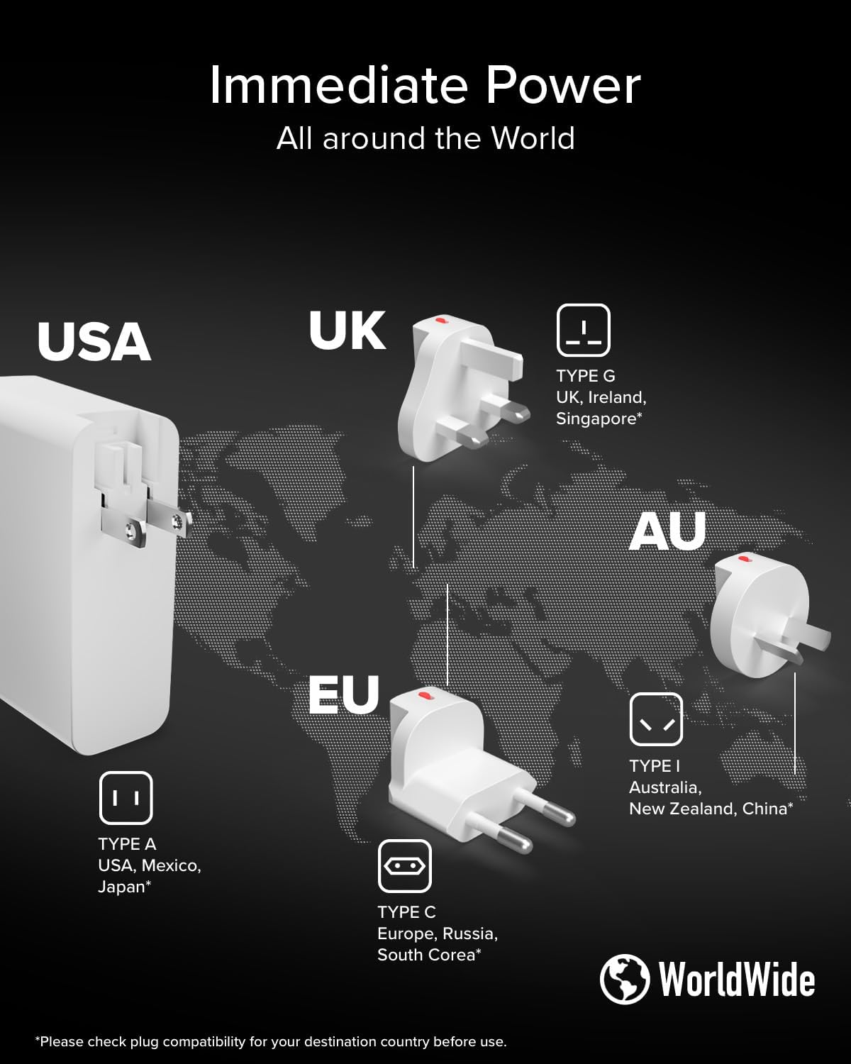 Detalle 1 de SBS Travel Adapter USB-C 100 W
