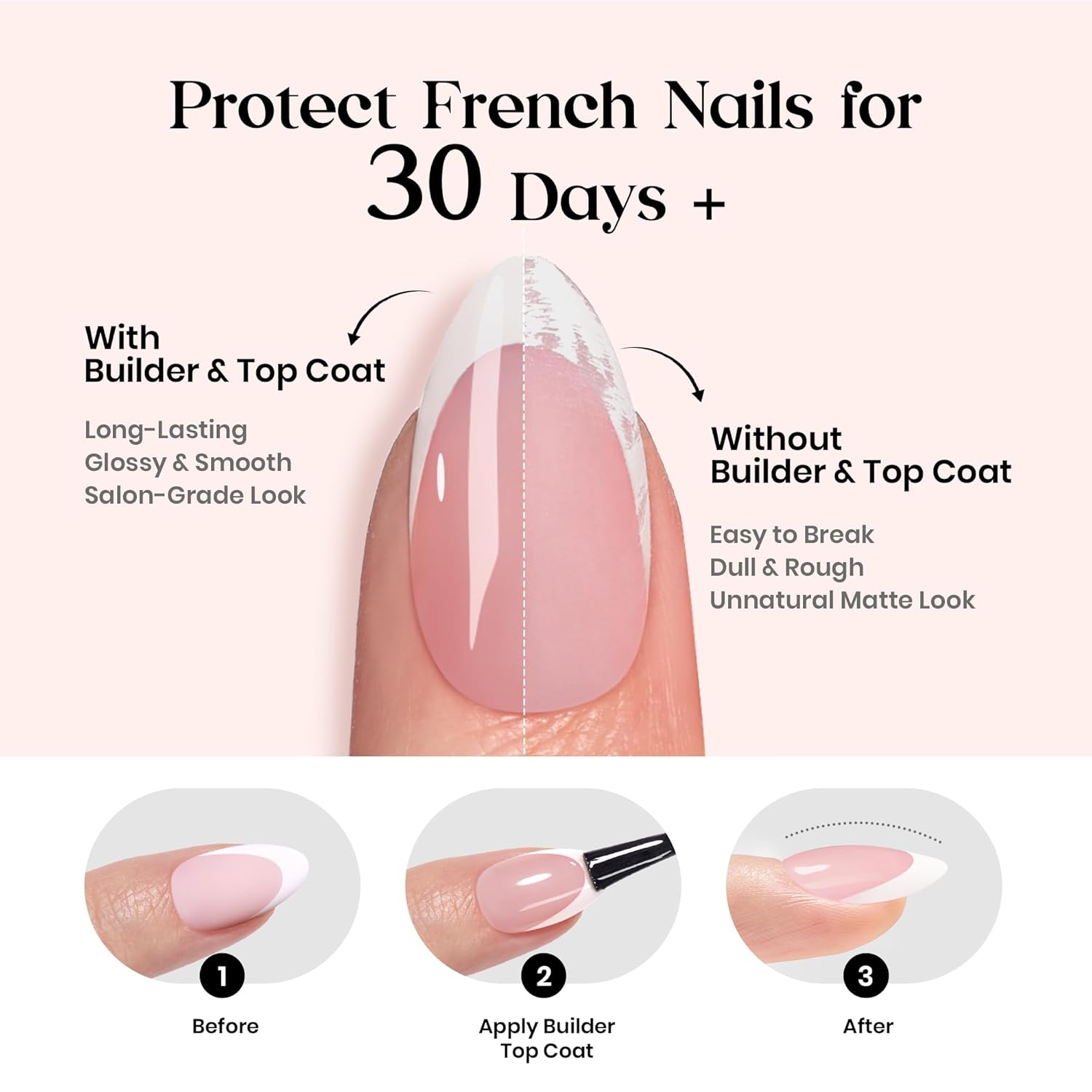 Thumbnail 3 de Beetles Pre-French Tips Gel Nail Tips 150pcs