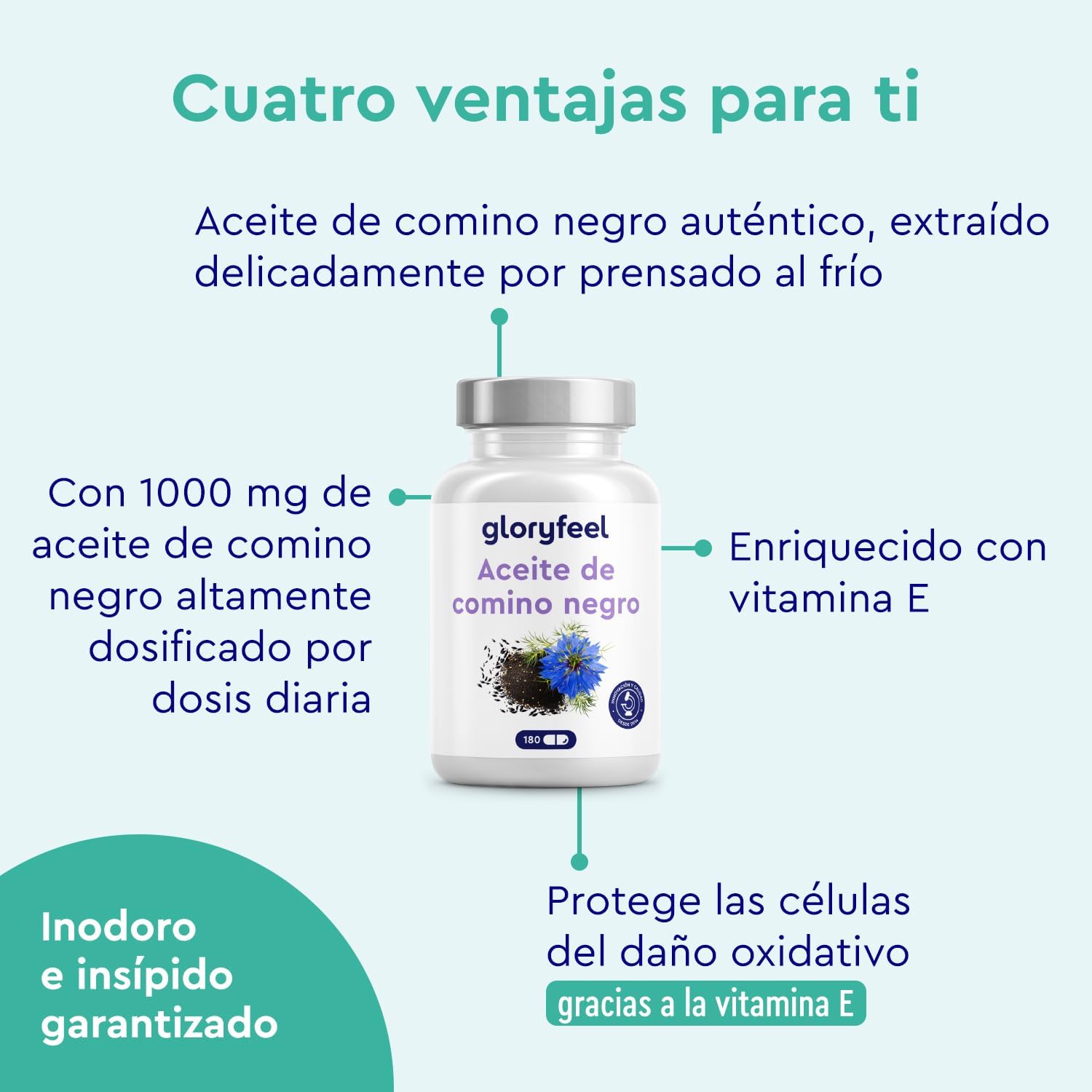 Detalle de Aceite de Comino Negro 1000 mg 180 cápsulas