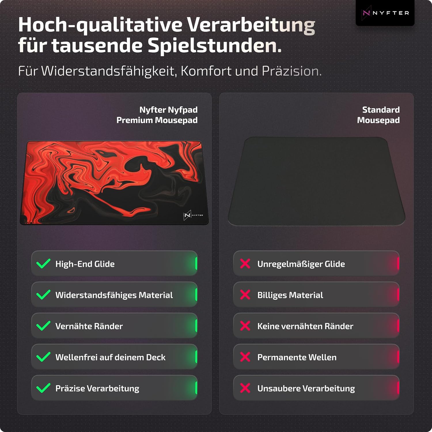 Thumbnail 2 de Nyfter Premium XXL Gaming-Mauspad Nyfpad 900x500 mm (Black-Red) mit wellenfreiem Aufbau
