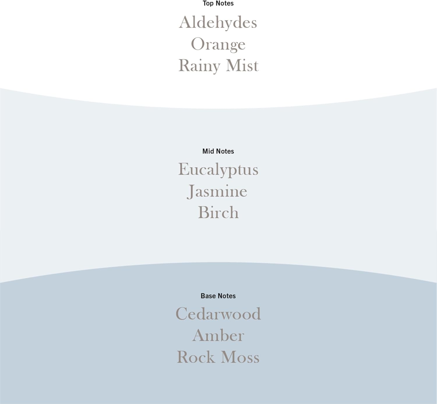 Thumbnail 2 de WoodWick Bougie parfumée Bougie sablier moyenne Brume du lac — Cadeau idéal pour femmes