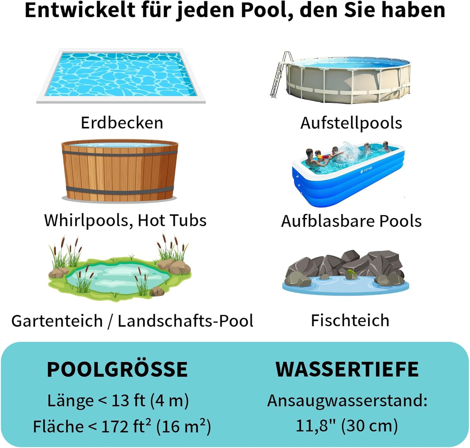 Thumbnail 5 de FOTING Poolsauger Akku – kabelloser Bodensauger mit 4200 L/H, 60 Minuten Laufzeit