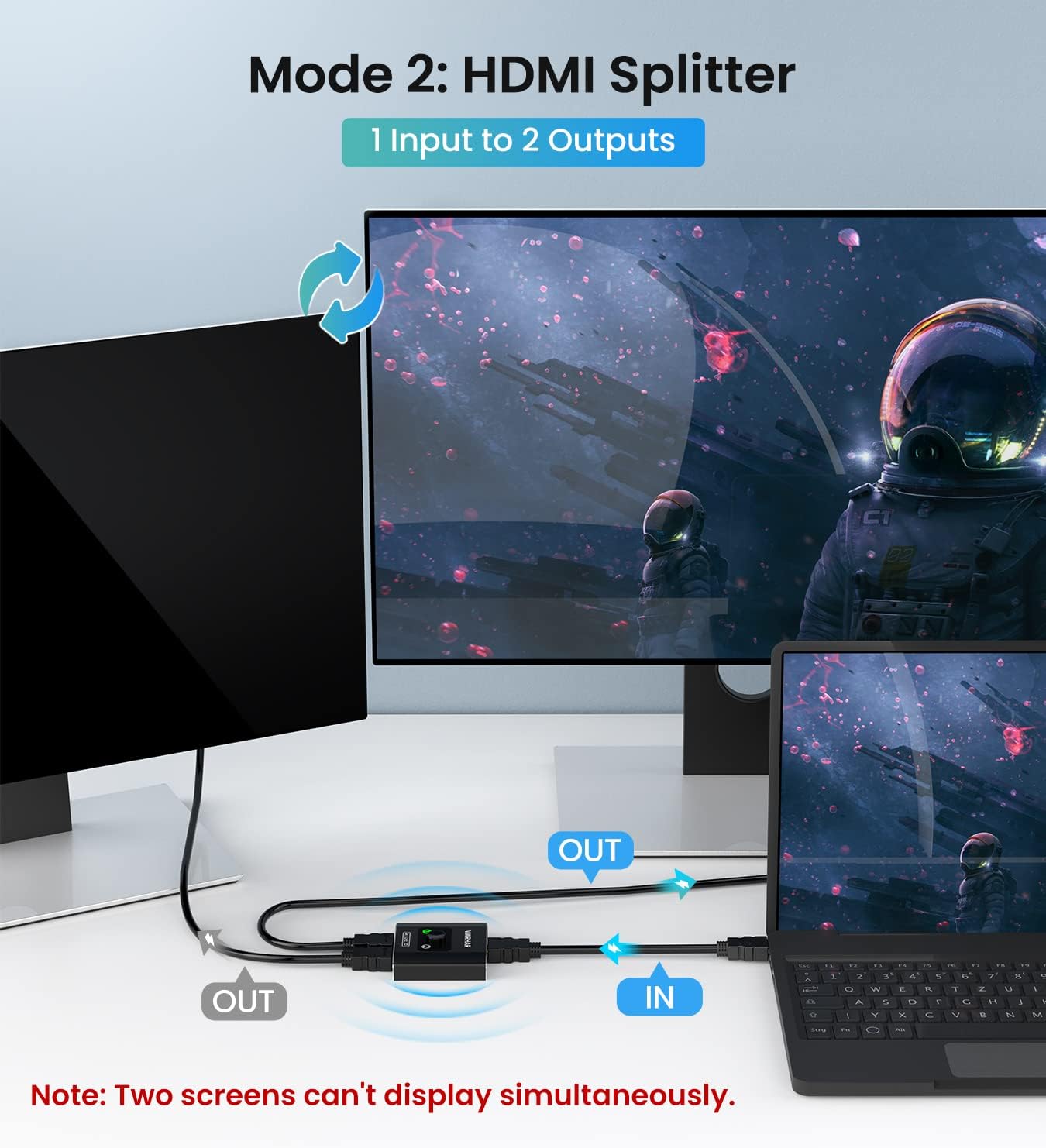 Thumbnail 2 de HDMI Splitter & Switch 4K@60Hz 2 In 1 Out