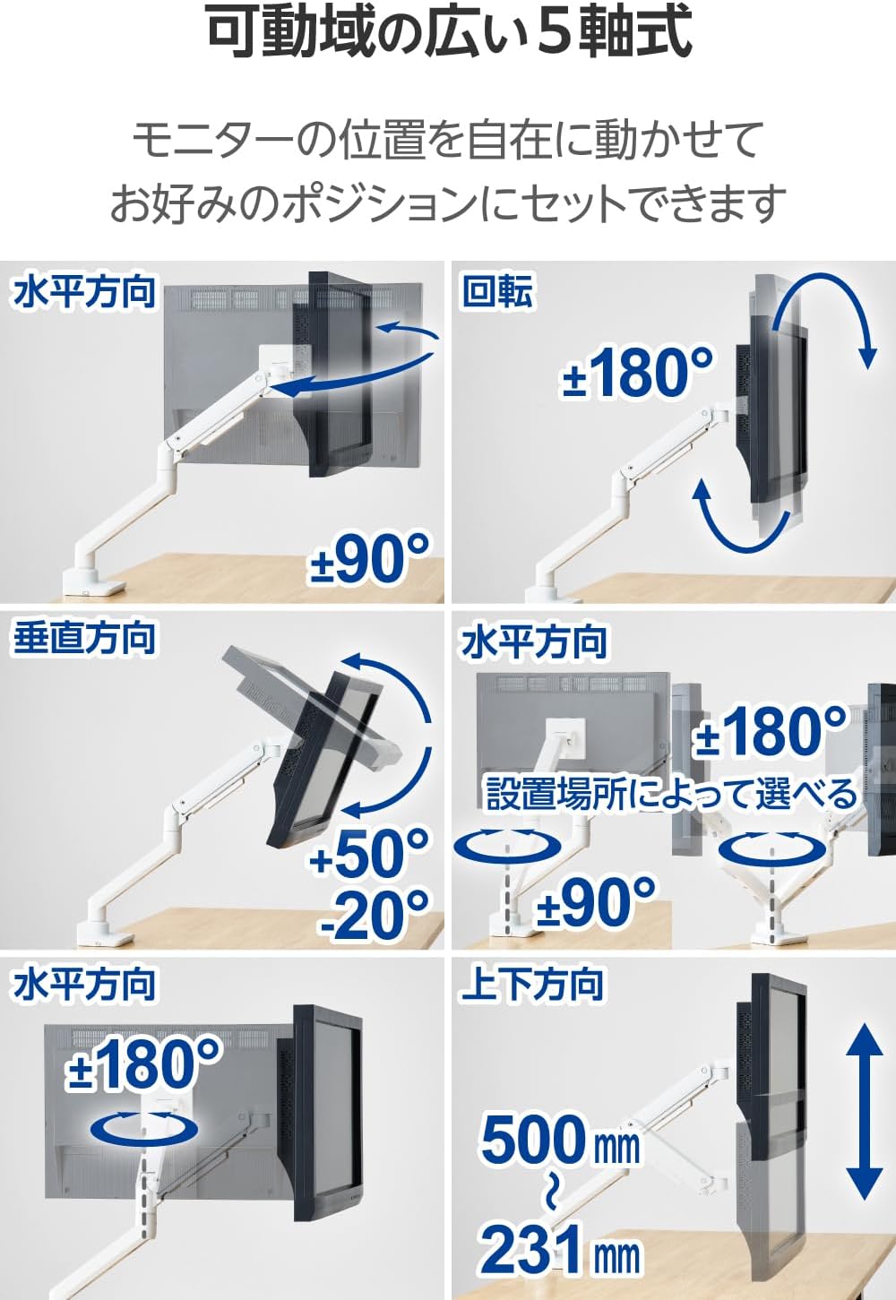 Detalle de エレコム DPA-SS11WH モニターアーム 17~49インチ・耐荷重約20kg ガススプリング式 ホワイト