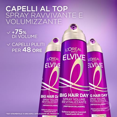 Thumbnail 2 de L'Oréal Paris Elvive Spray Rivitalizzante Big Hair Day: volume istantaneo per capelli fini e sottili, 200 ml