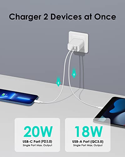 Thumbnail 1 de CXX 4-Pack 20W USB-C Charger Block: Dual-Port Fast Charging for Travel