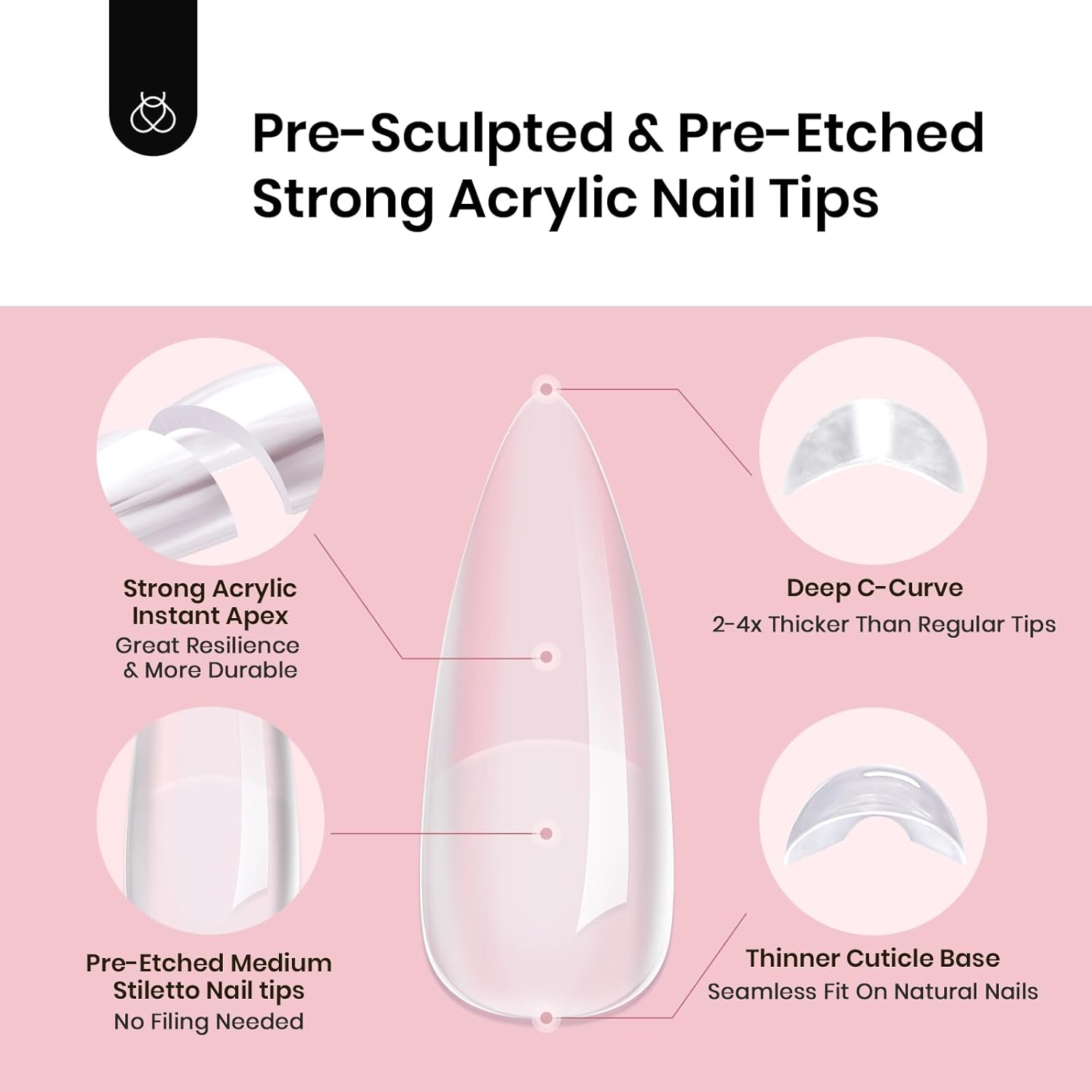 Thumbnail 5 de Beetles Tipex Instant Apex Nail Tips, Stiletto Medium – 16 Sizes, 192pcs