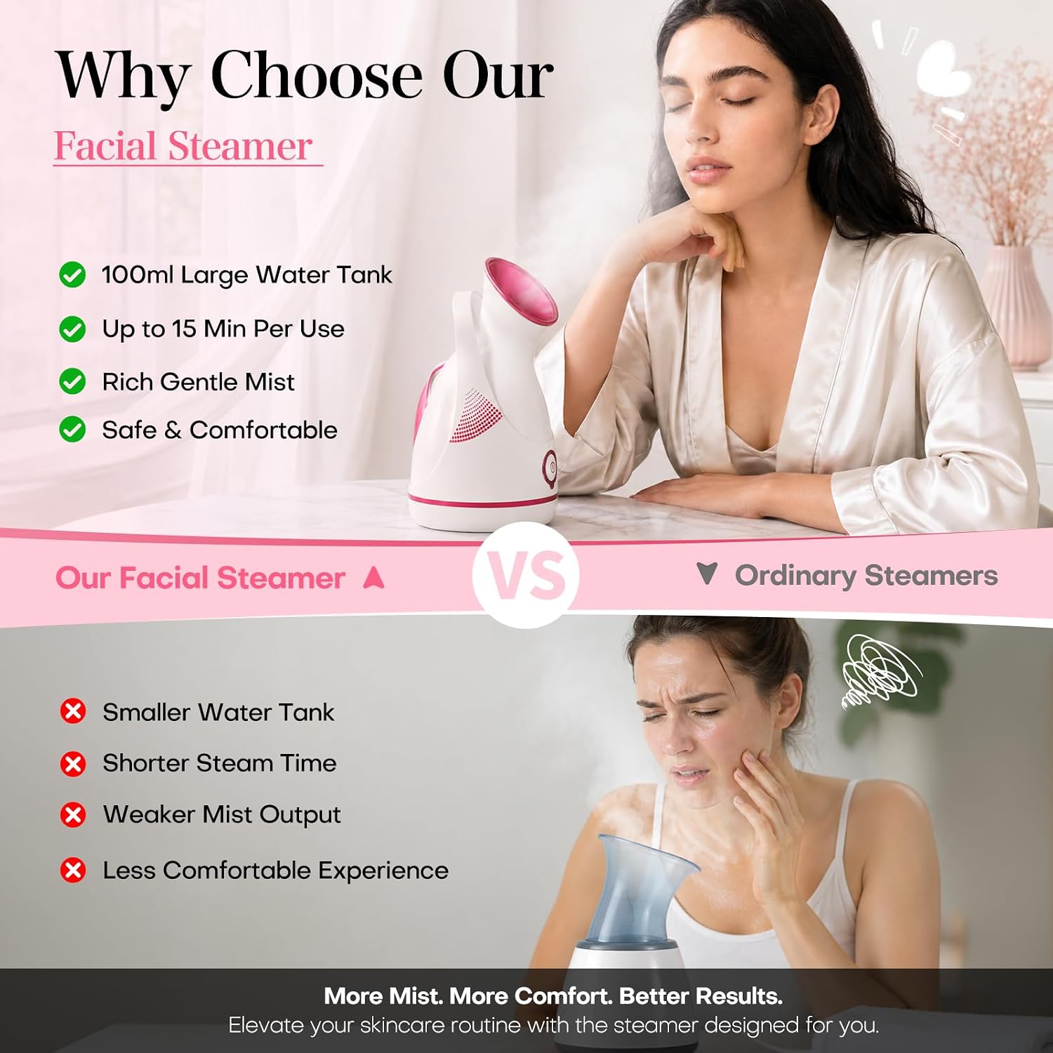 Detalle de Amconsure 6028 Facial Steamer with Nano-Ionic Warm Mist and 5-Piece Skin Kit