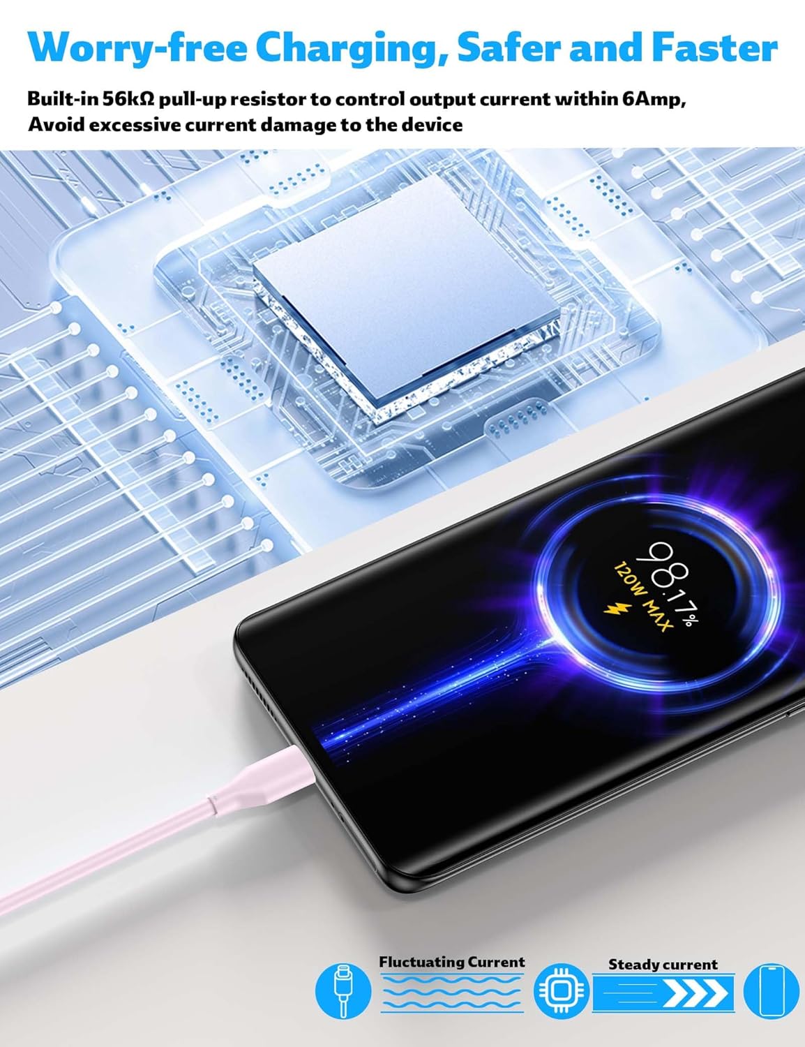 Thumbnail 6 de USB C Cable 2m 6A fast charge