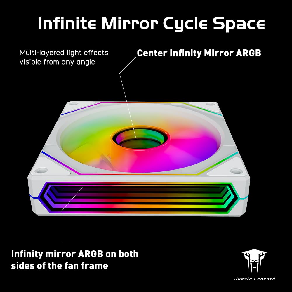 Detalle de TZMRIT Prism 6 Pro 120 mm RGB-Lüfter mit drei „Infinity Mirror“-Seitenlicht (ARGB 5V 3-Pin, PWM 4-Pin)