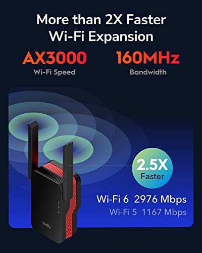 Detalle de Cudy RE3000 Wi-Fi Range Extender 📶 Black