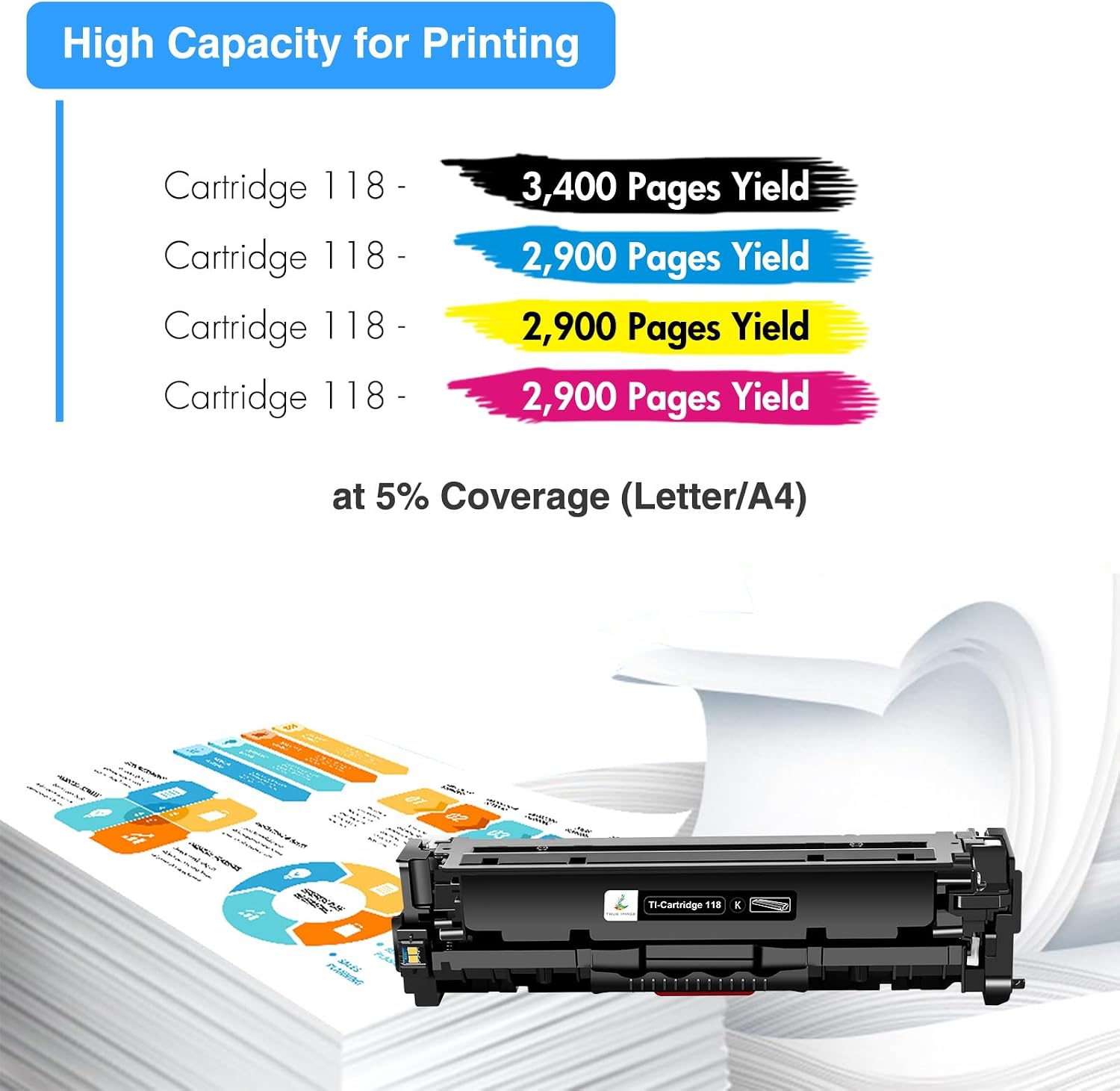 Detalle de TRUE IMAGE Compatible Toner Cartridge Set, 4-Pack