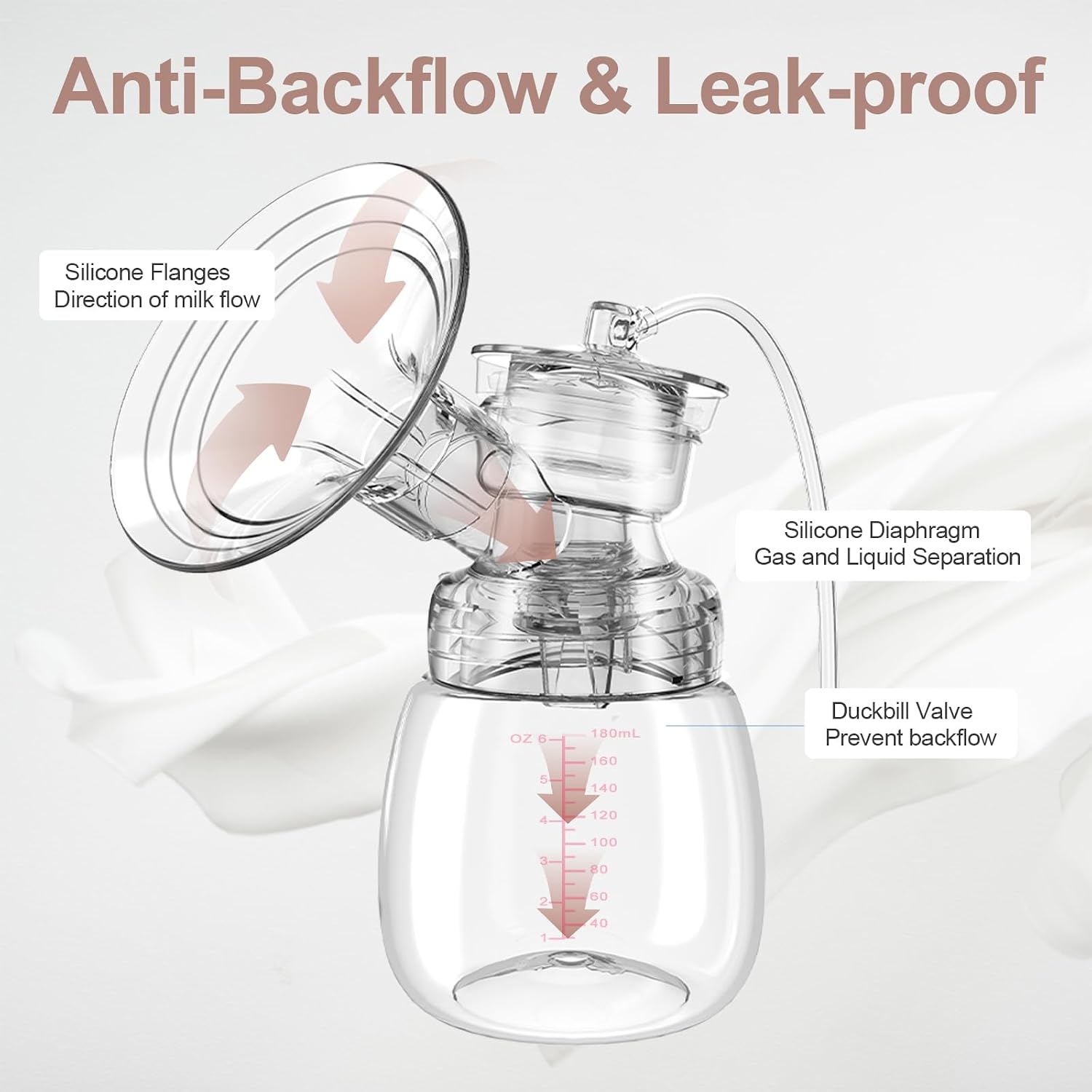 Detalle 2 de Lulia Double Electric Breast Pump 2500mAh