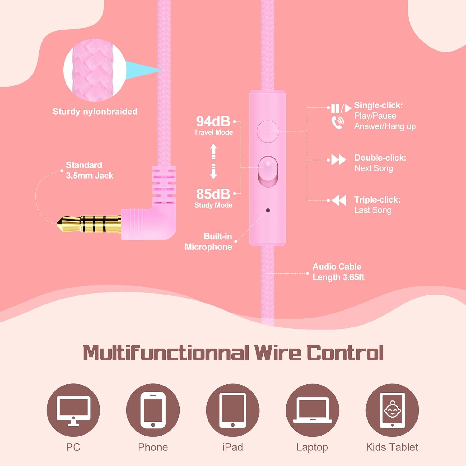Detalle 2 de JYPS Auriculares para Niños 85/94dB