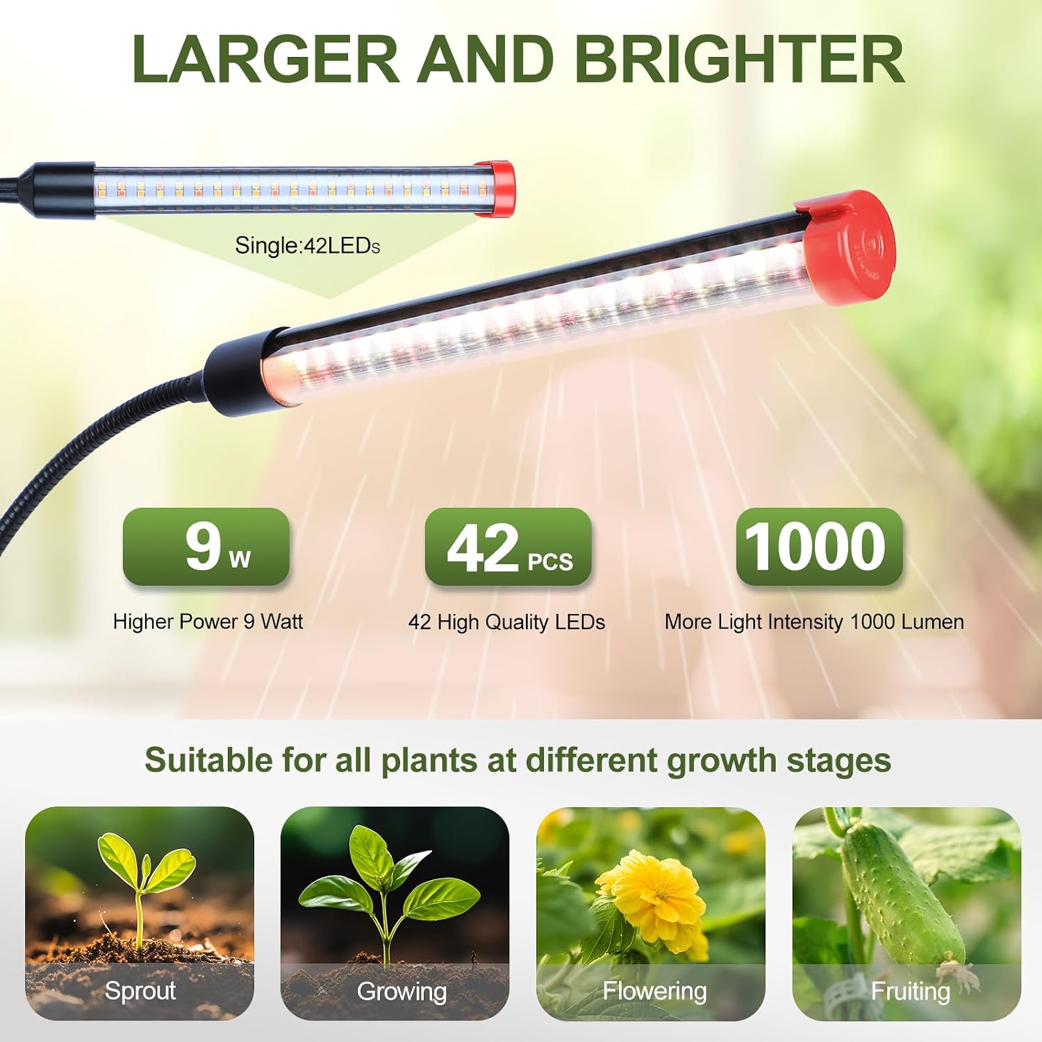 Detalle de FECiDA ZH-RH Clip-On Grow Lights, 2-Pack, Full Spectrum, 5-Mode Timer