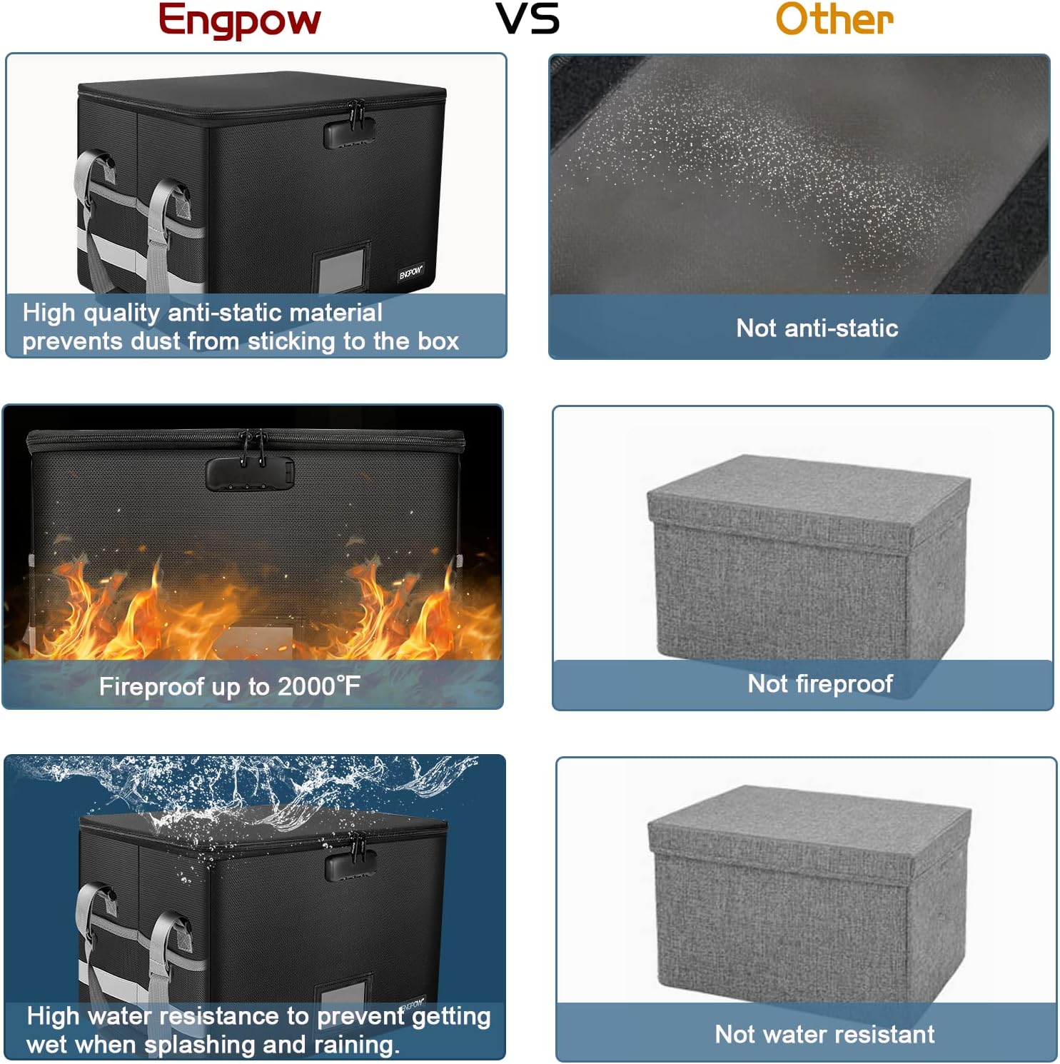 Detalle de ENGPOW EG015 Fireproof File Box with Combination Lock, Collapsible and Water-Resistant