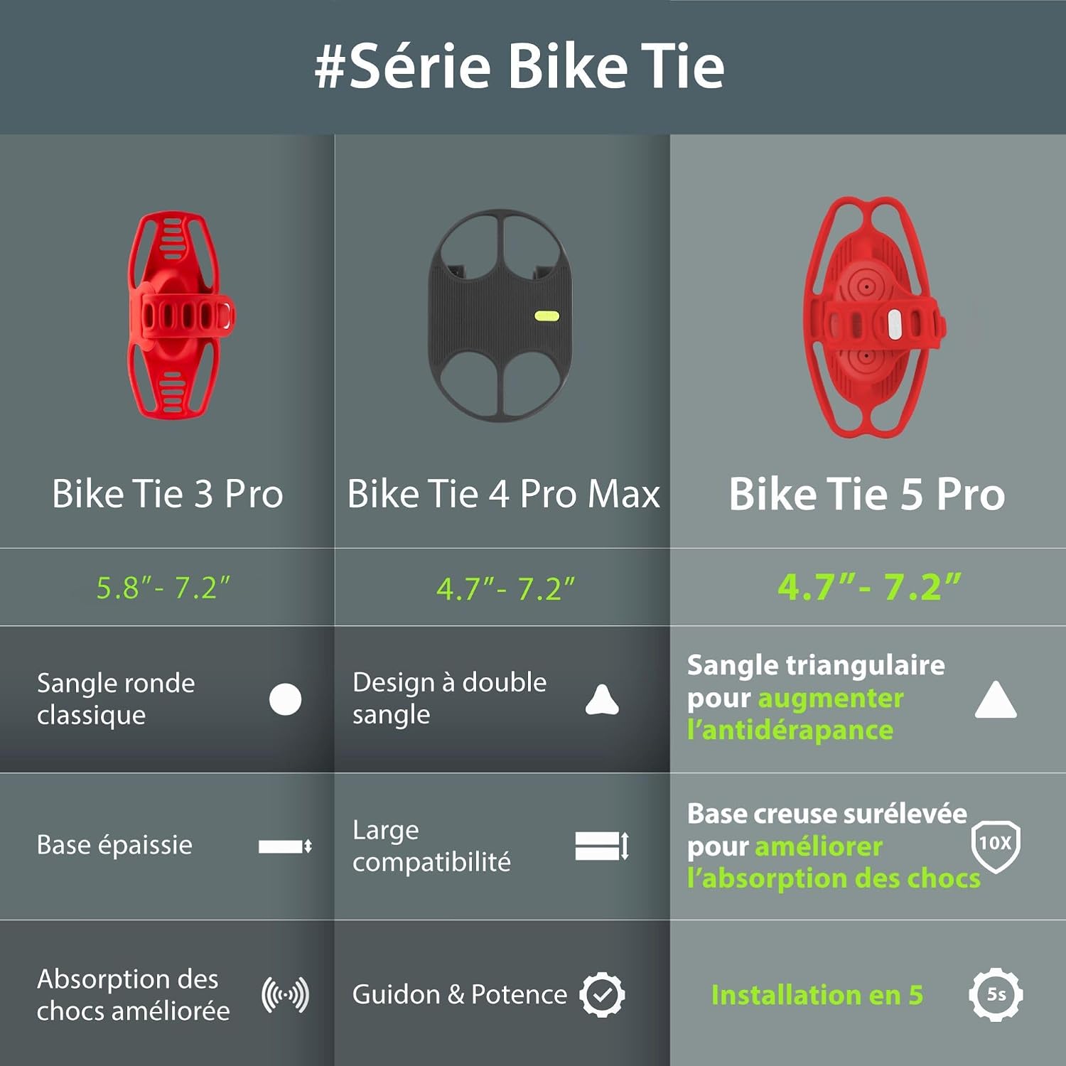 Thumbnail 5 de BONE Bike Tie 5 Pro Support téléphone vélo 5,8–7,2"