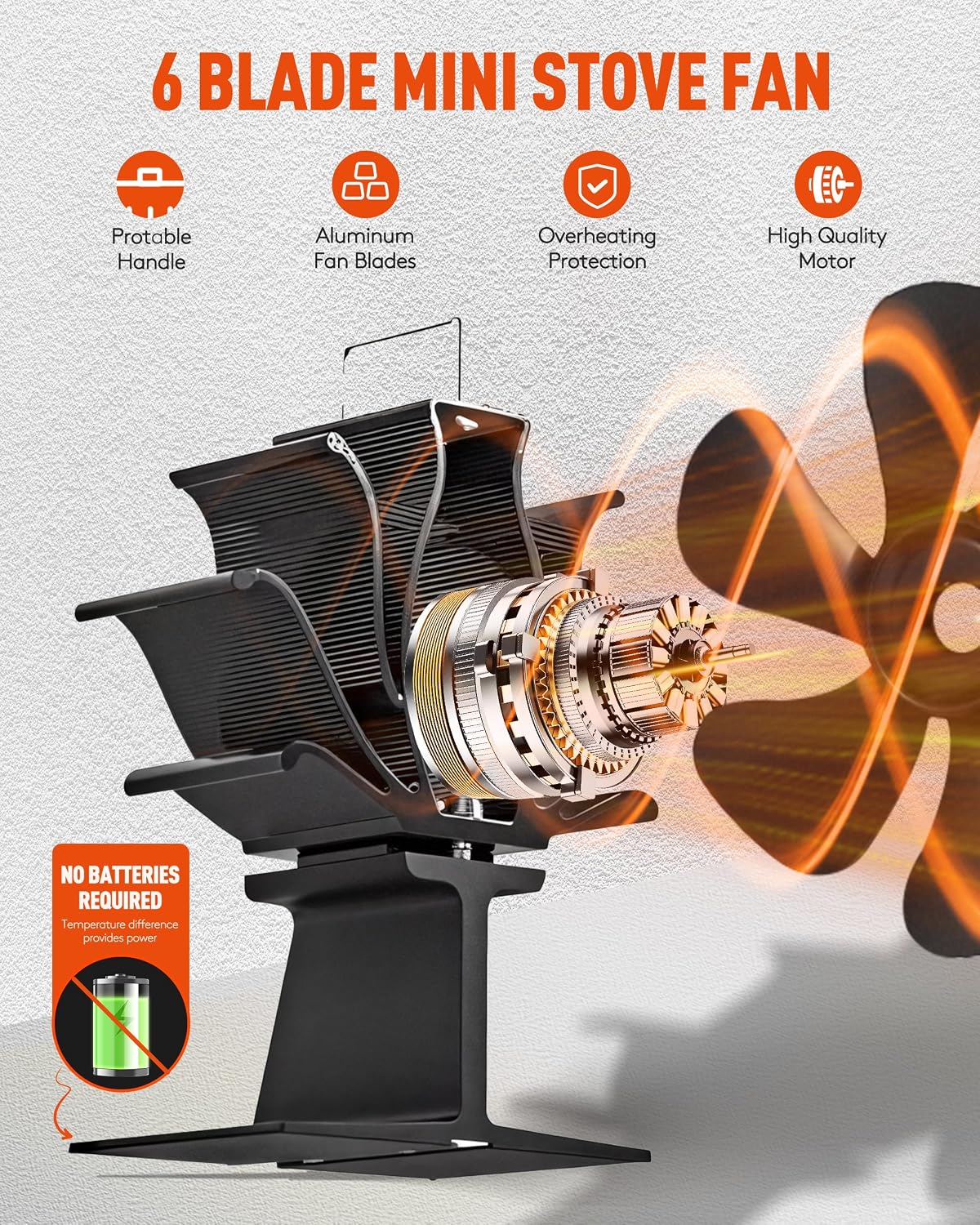 Detalle de TITECK 6-Blade Log Burner Fan with Thermometer
