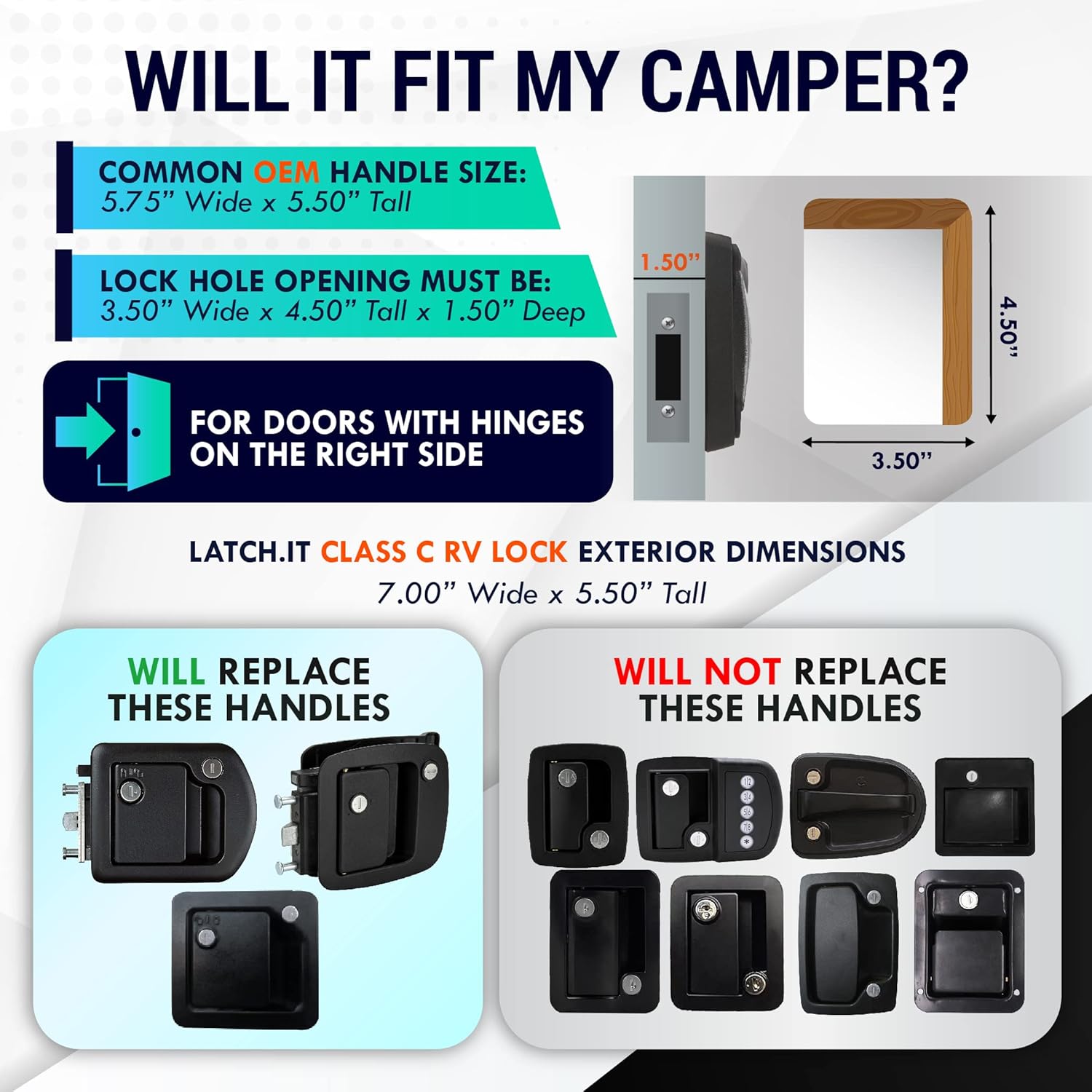 Thumbnail 1 de LATCH.IT RV Door Lock Replacement 3.5" x 4.5" 🔐