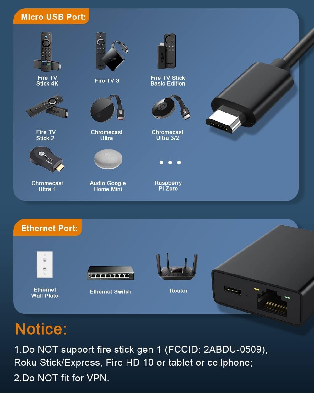 Thumbnail 1 de Fire Stick Ethernet Adapter: Micro-USB to RJ45, 100 Mbps for Fire TV Stick