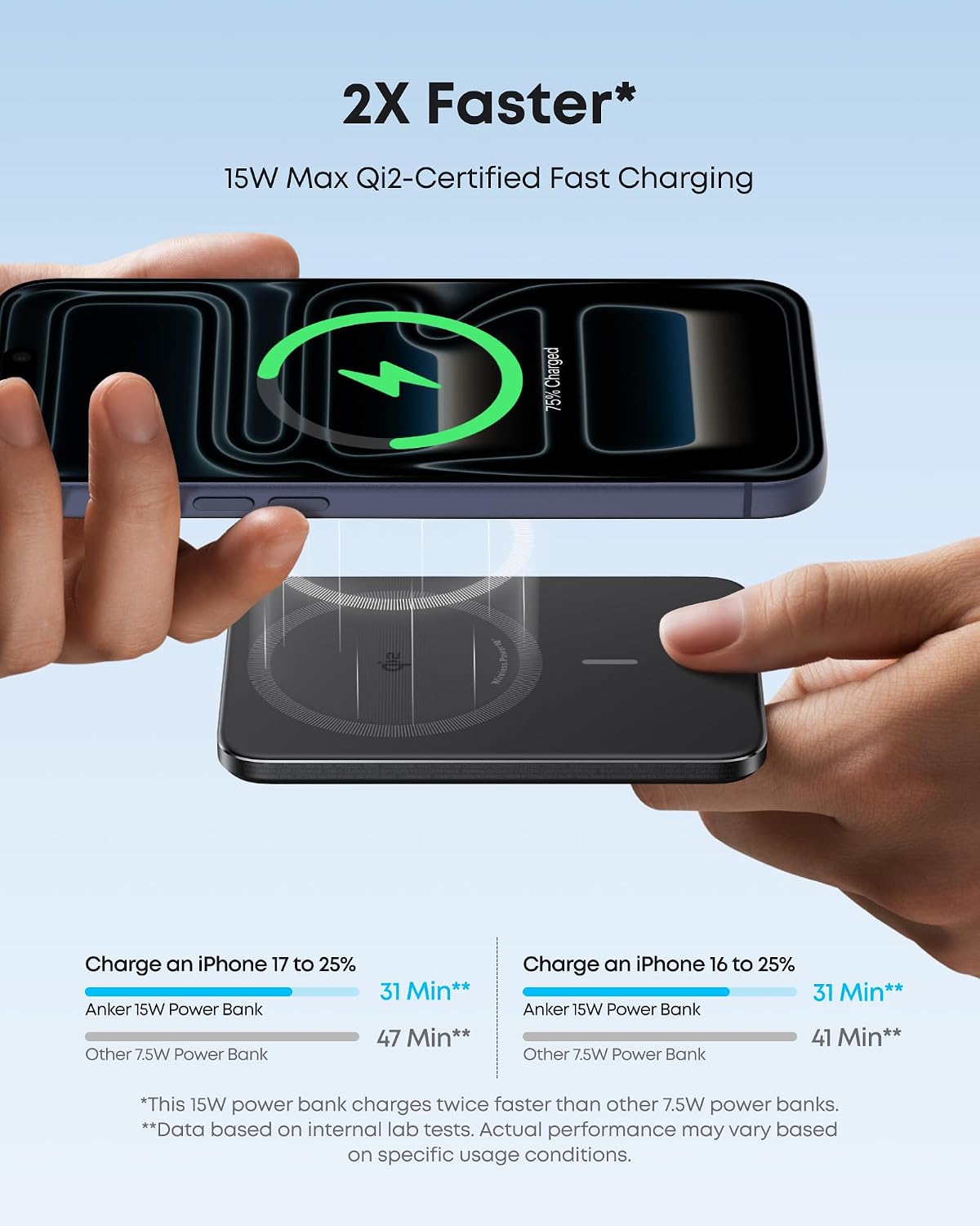 Detalle 2 de Anker Nano Power Bank 5,000mAh