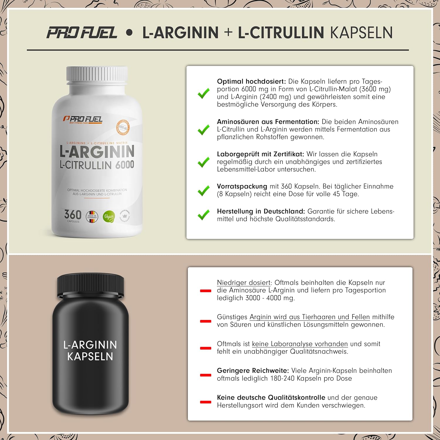 Thumbnail 2 de L‑Arginin + L‑Citrullin‑Malat 360 Kapseln — 6000 mg täglich 💊