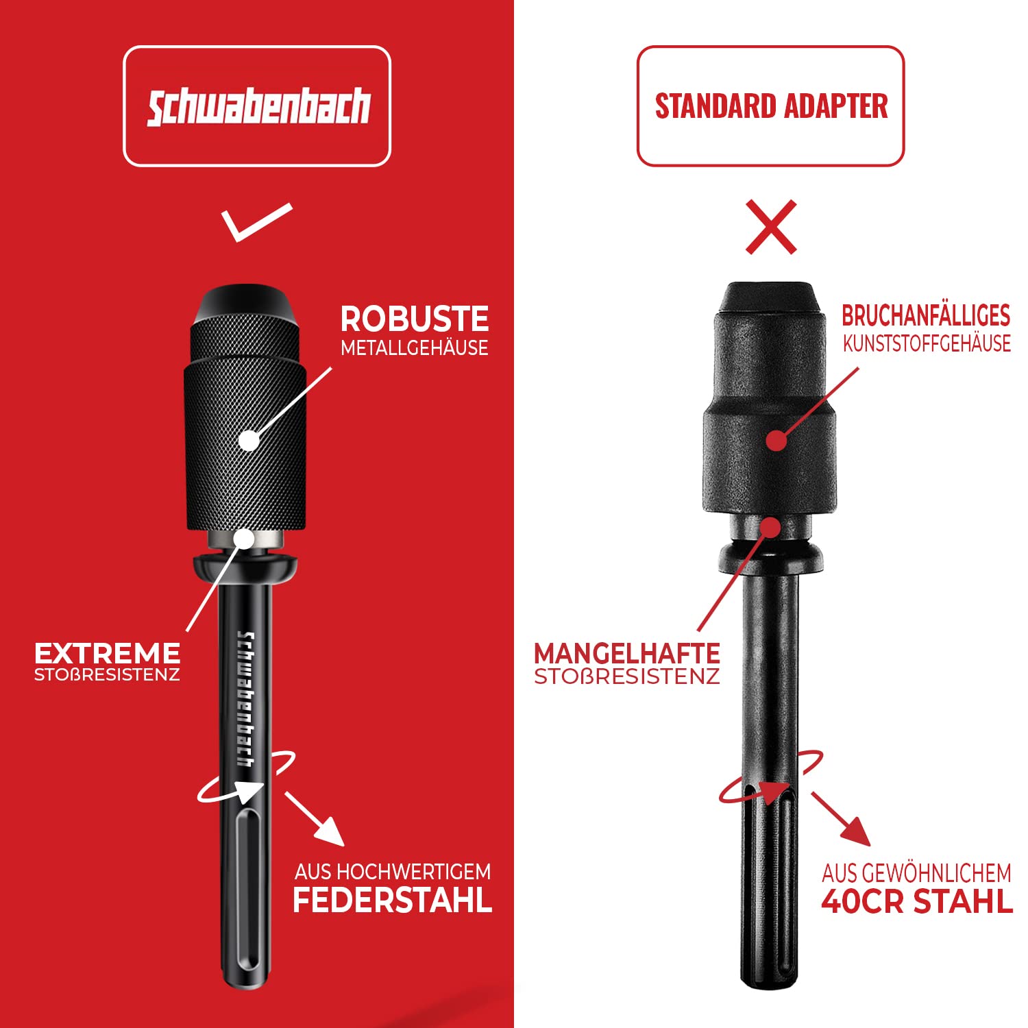 Thumbnail 2 de SCHWABENBACH Adattatore SDS Max su SDS Plus