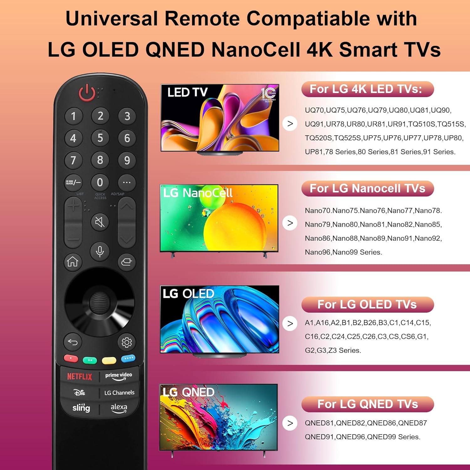 Thumbnail 1 de ZYK universal replacement LG TV remote (Magic-style) for MR24GA/MR23GA/MR22GA/MR21GA/MR20GA