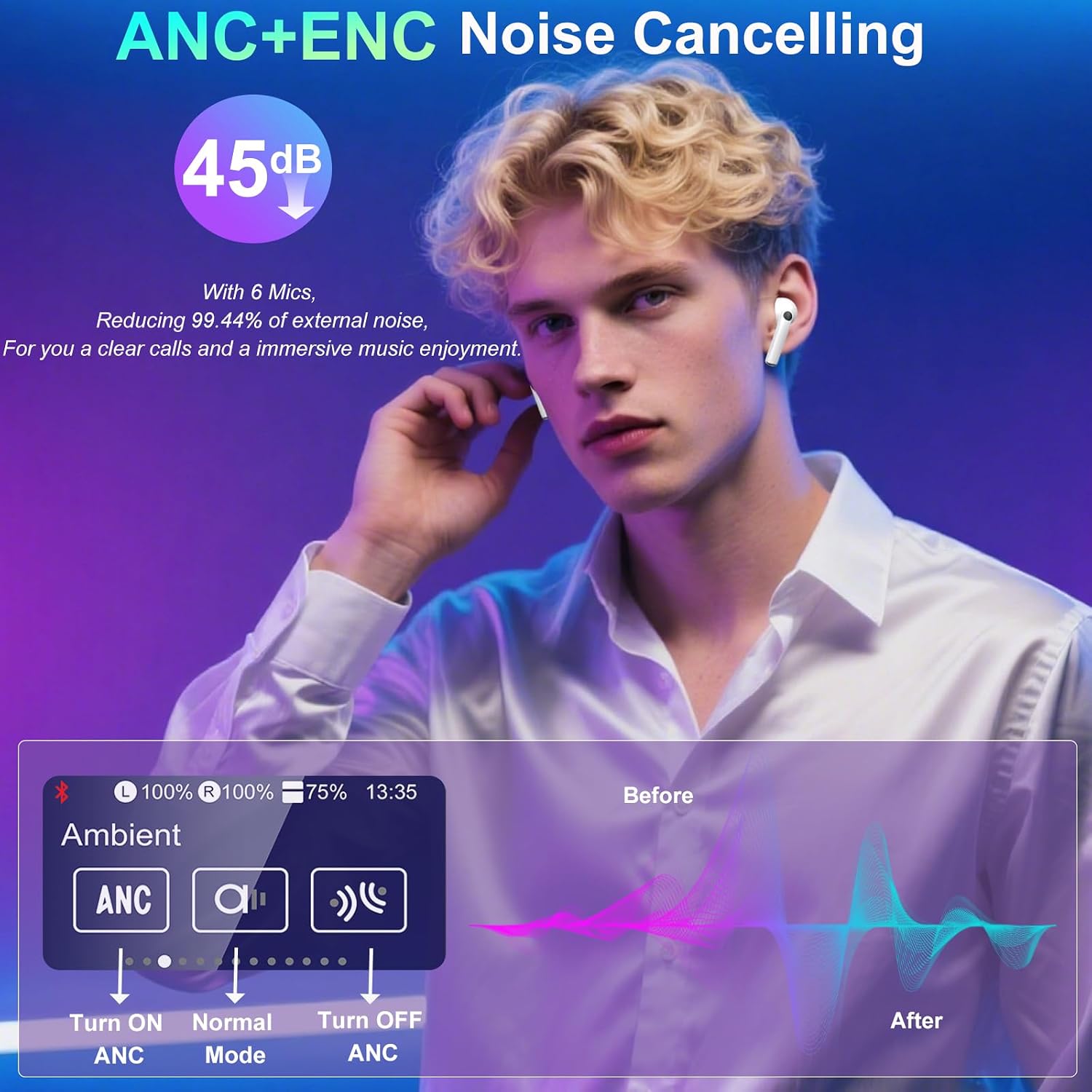 Detalle 2 de Touchscreen Wireless Earbuds 48H battery