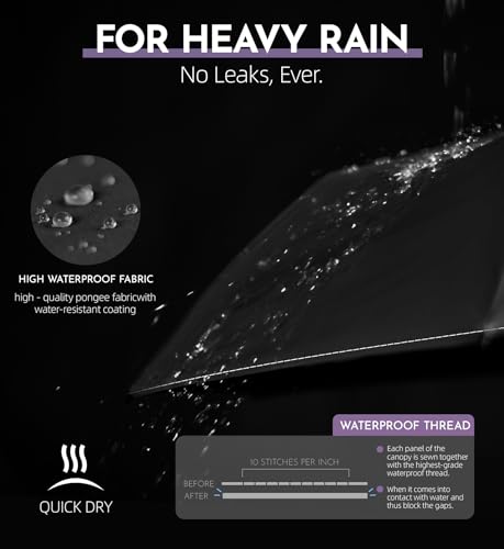 Thumbnail 2 de LILAC Windproof Automatic Umbrella, Strong 7 Ribs Compact Travel Brolly