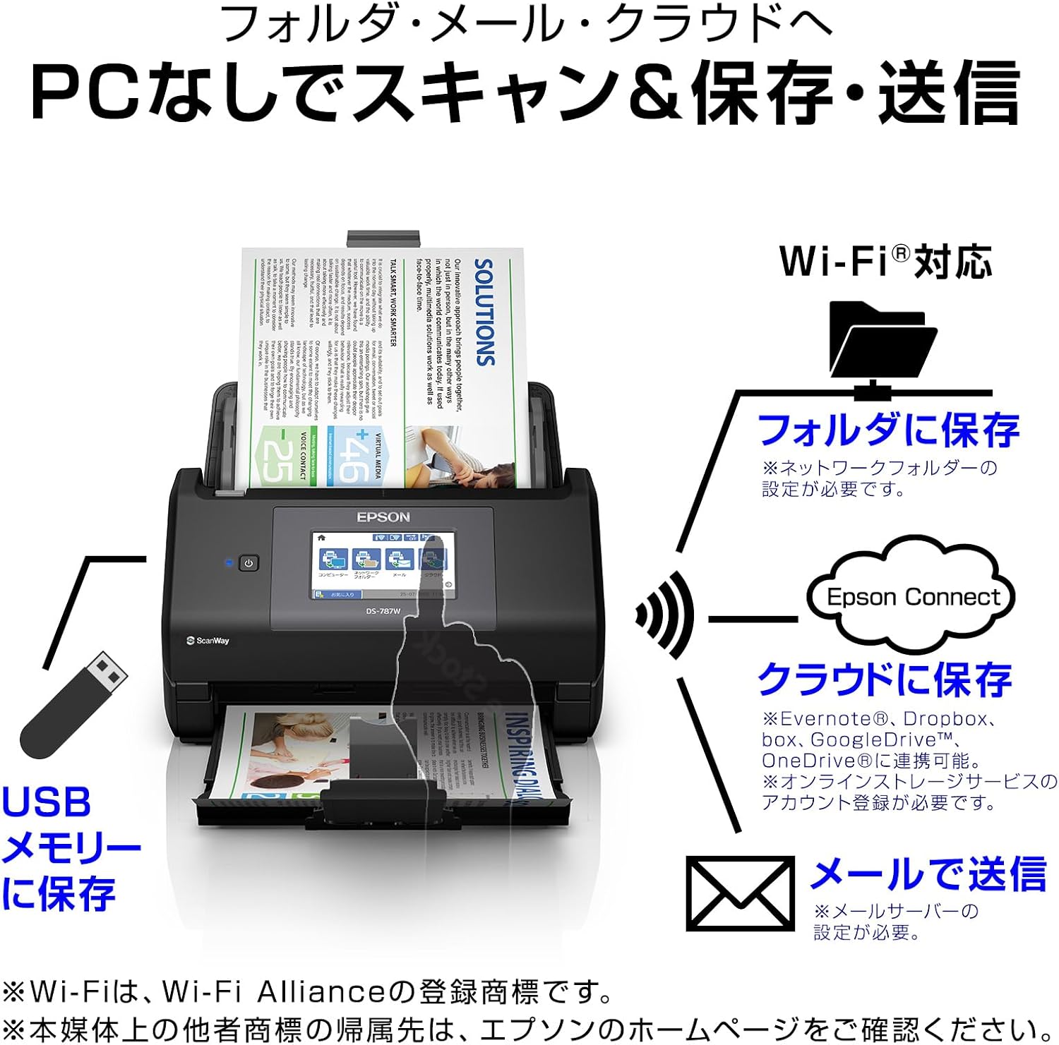 Detalle de エプソン DS-787WAMZ シートフィードスキャナー、A4両面・5GHz無線LAN対応