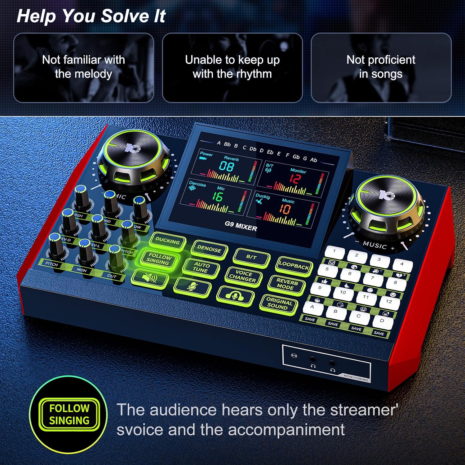 Detalle 2 de Kinetheon P15-G9 Podcast Equipment Kit with 3-Channel Mixer and Condenser Mic