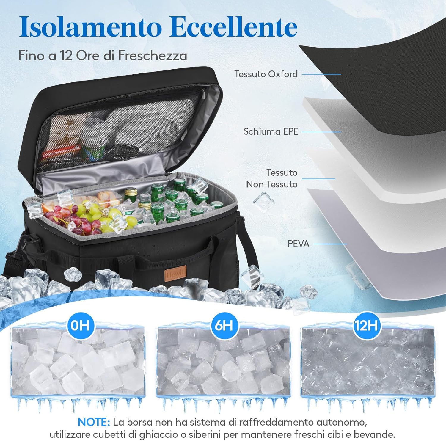 Detalle de Lifewit Borsa Termica 40L: Borsa Frigo Grande, Portatile e Multifunzionale per Picnic e Campeggio