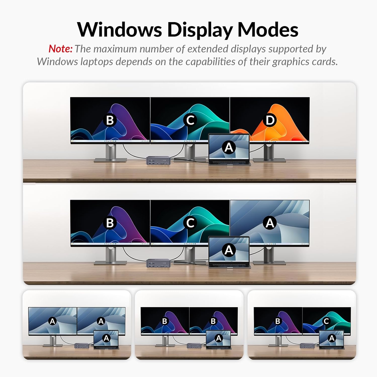 Thumbnail 6 de AV Access 8K KVM Switch: 3 Monitors, 2 Computers, Dual-PC Docking Station