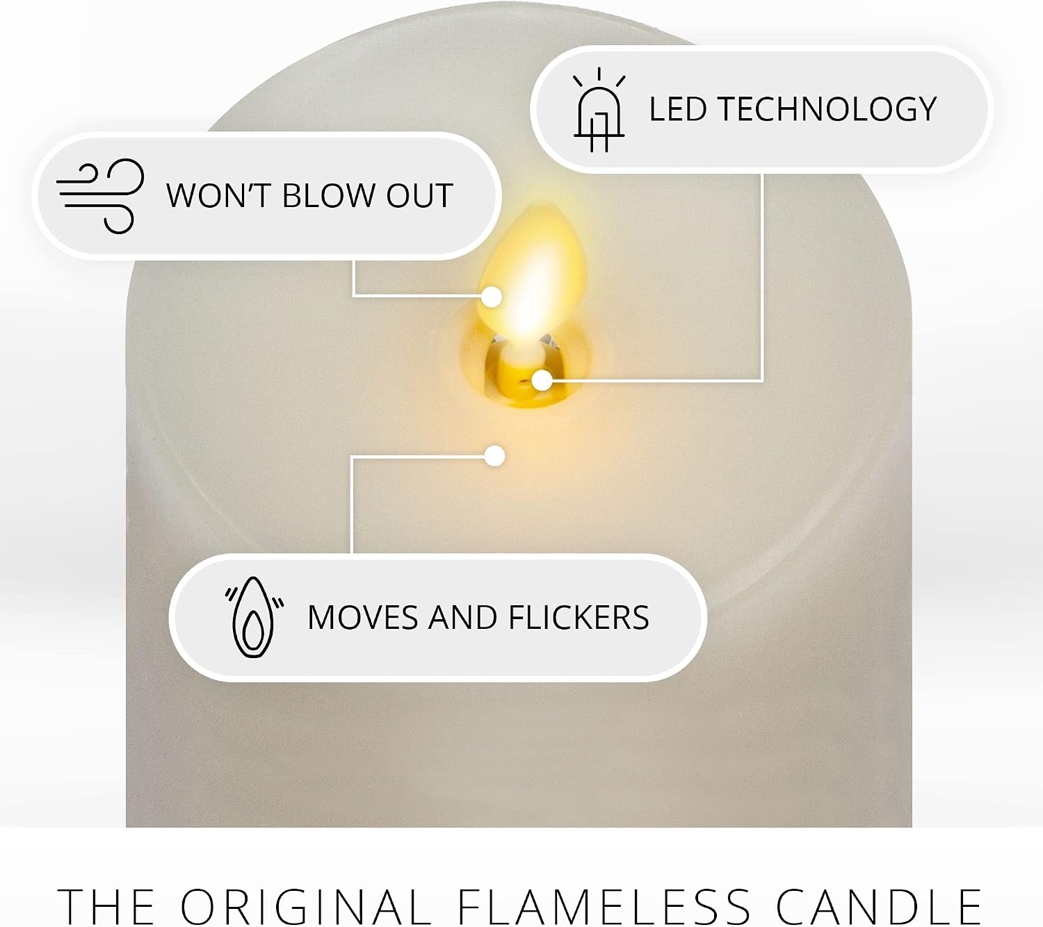 Detalle 2 de Luminara 996075 Flameless LED Candle Set, Remote, Moving Flame, Timer