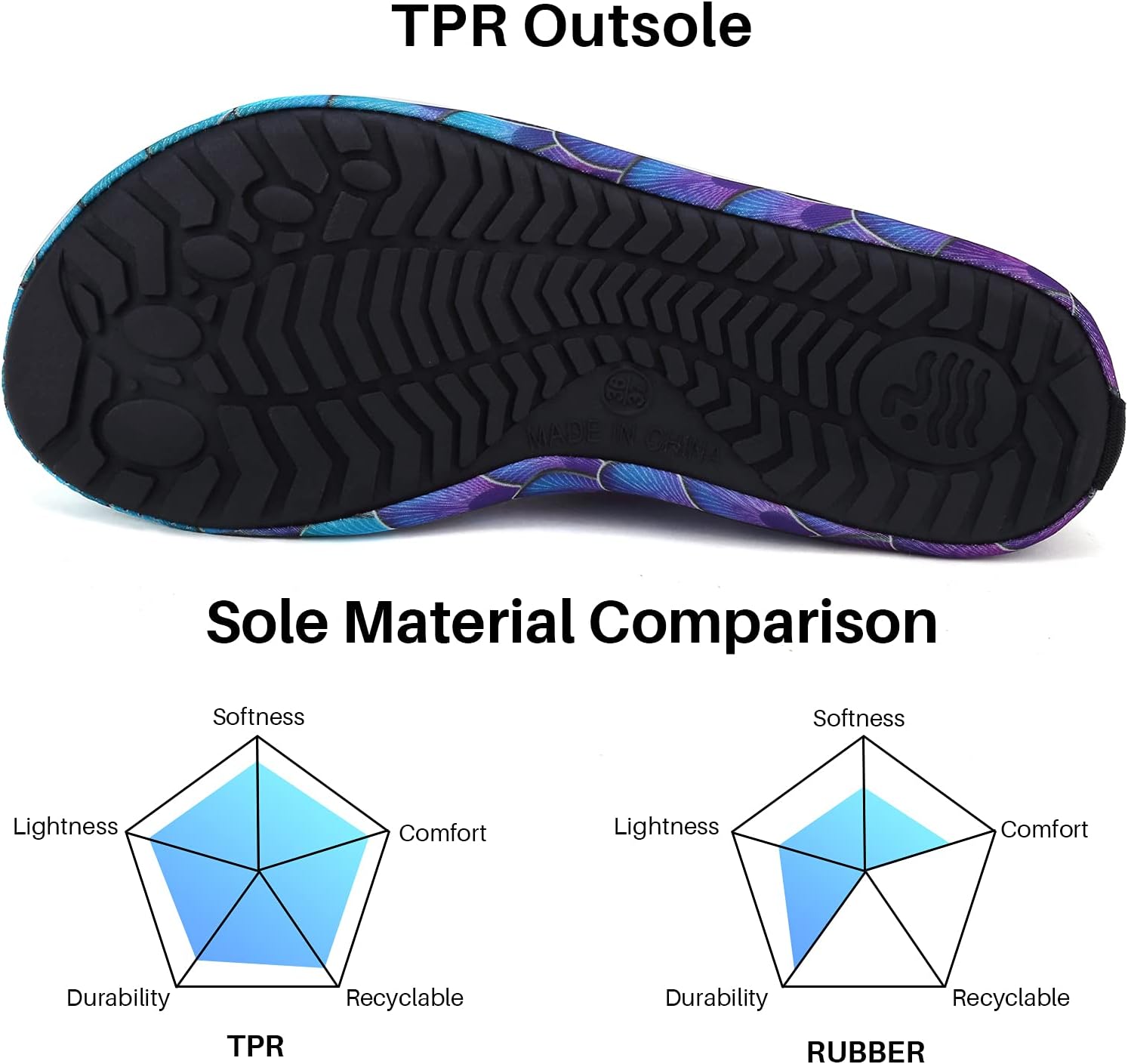 Detalle de Mabove Swim Water Shoes Socks Barefoot Protecting for Sea, Beach, Pool