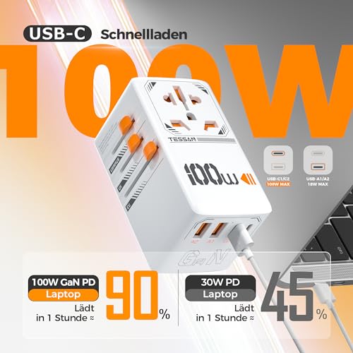 Detalle de TESSAN 100W GaN Reiseadapter weltweit – 2 USB-C, 2 USB-A, Weiß