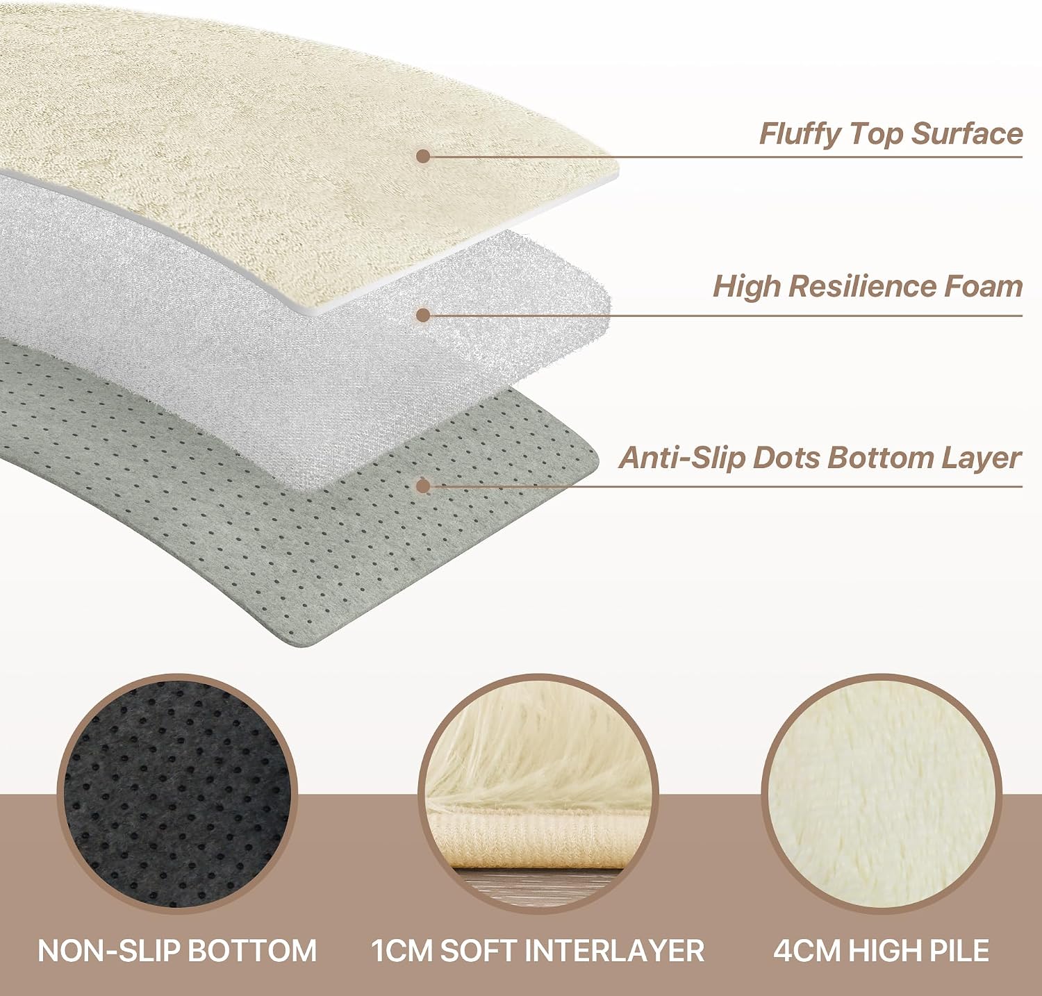 Detalle 1 de BEIMO Tapis Shaggy 120 cm rond