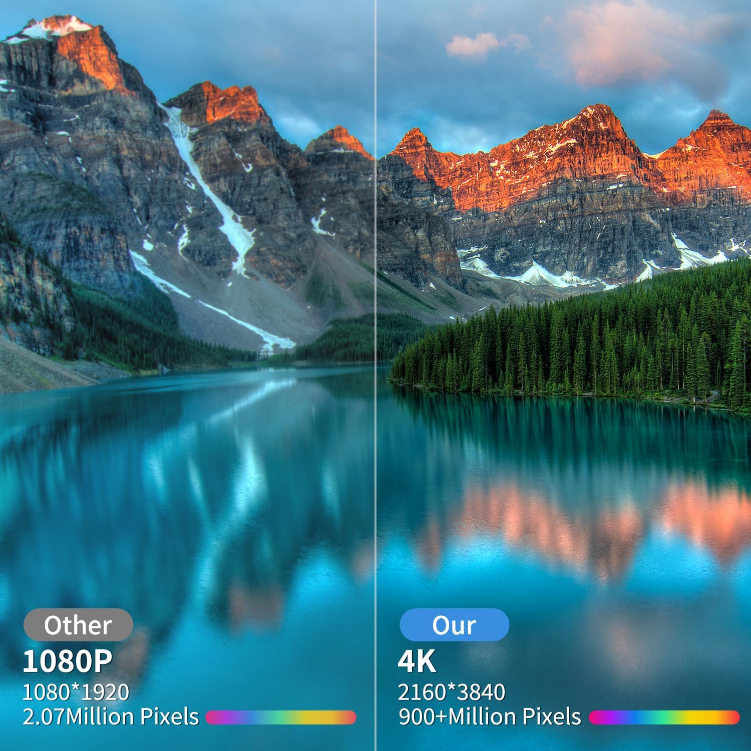 Thumbnail 4 de BEIMQN 2026 Indoor TV Antenna (VHF/UHF) for Smart & Older TVs with 360° Reception