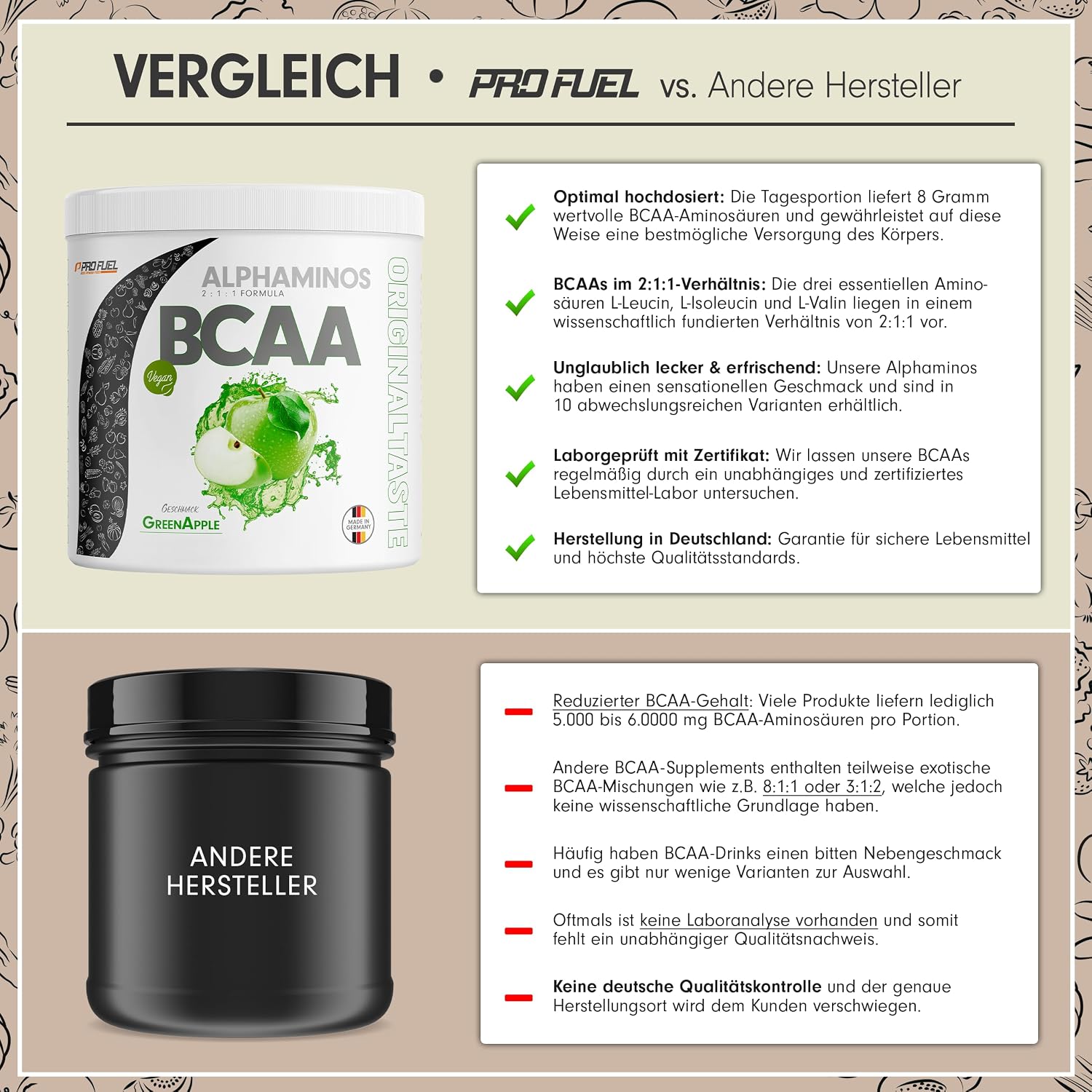 Detalle de Alphaminos BCAA 300g GrĂŒner Apfel 8000 mg đ„€